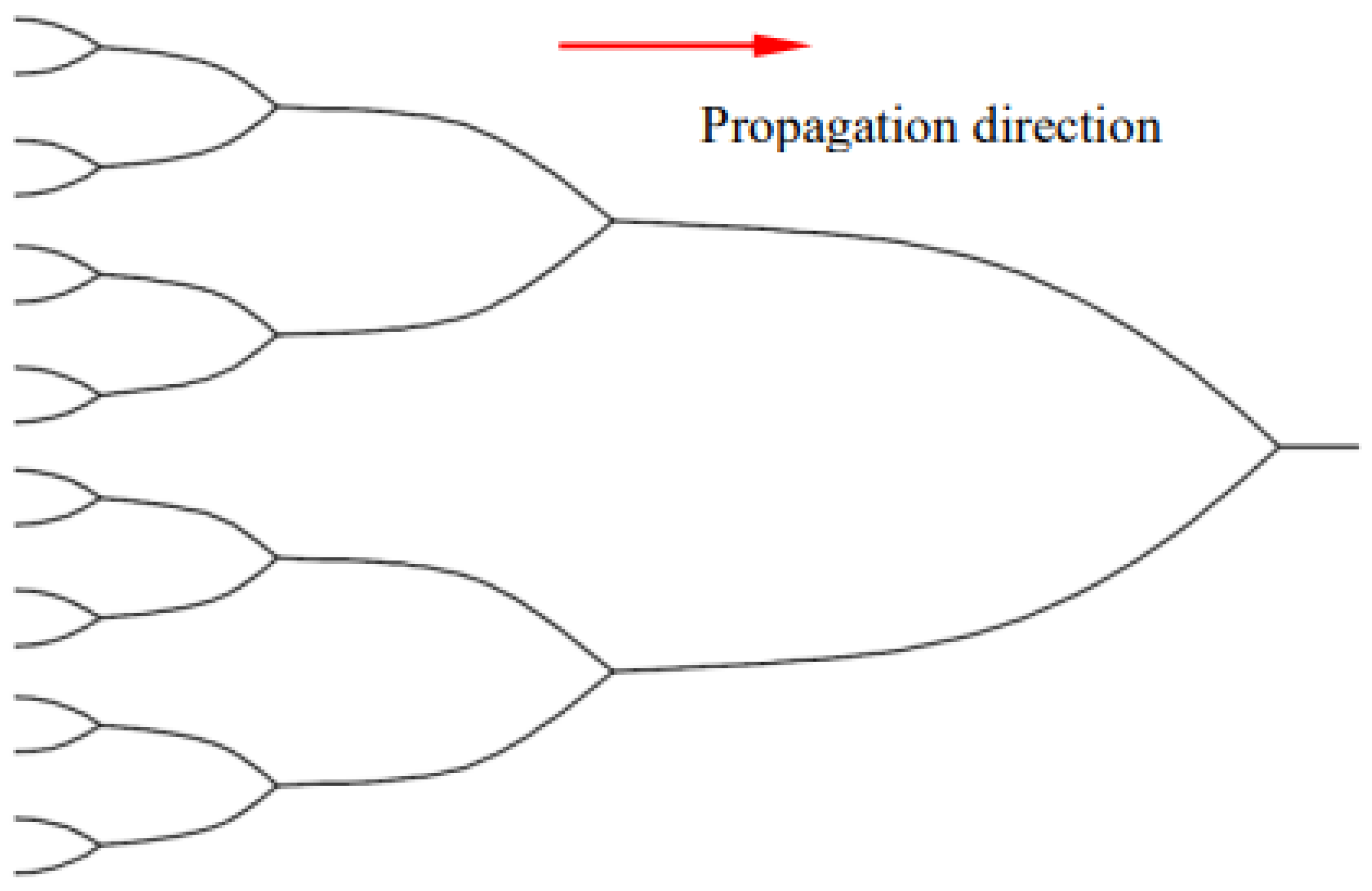 Materials 15 01406 g013