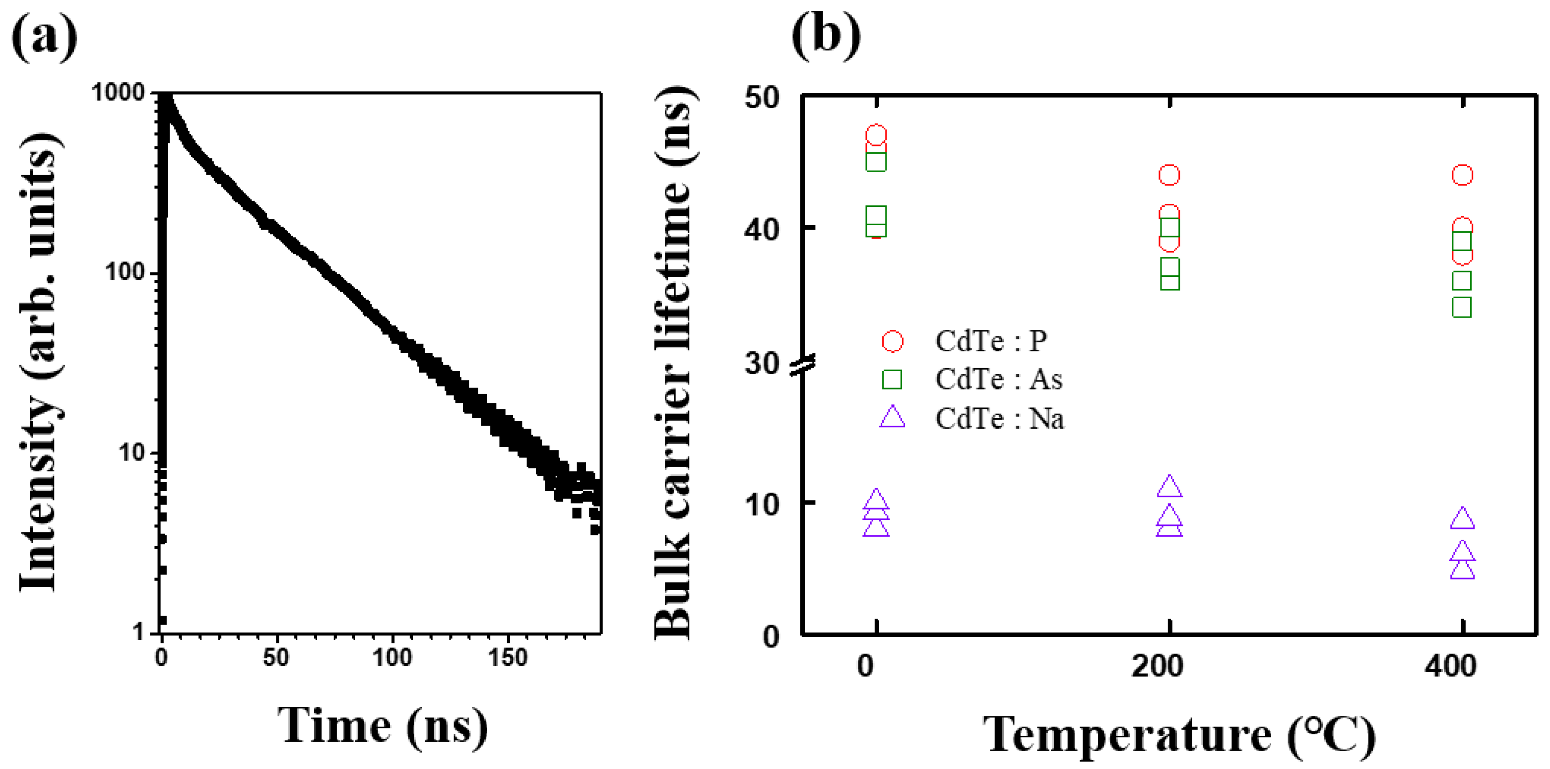 Materials 15 01408 g002