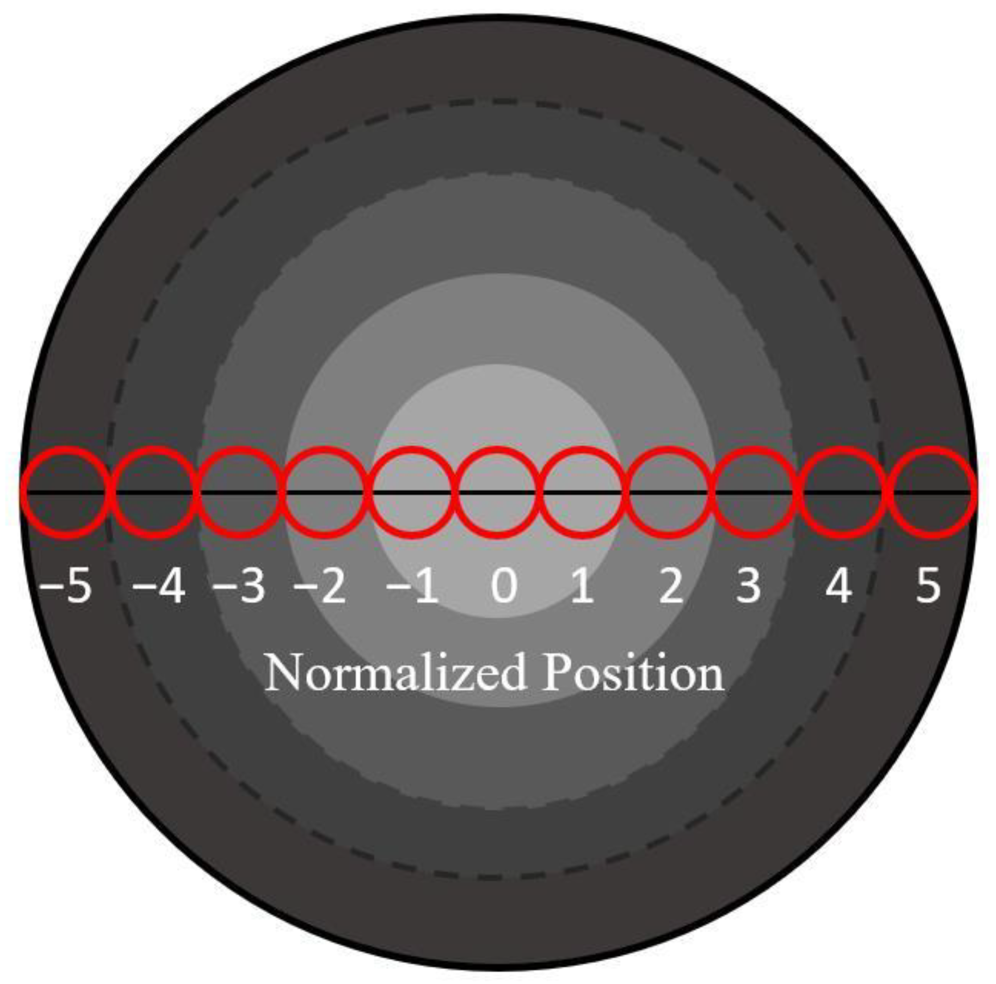 Materials 15 01409 g002