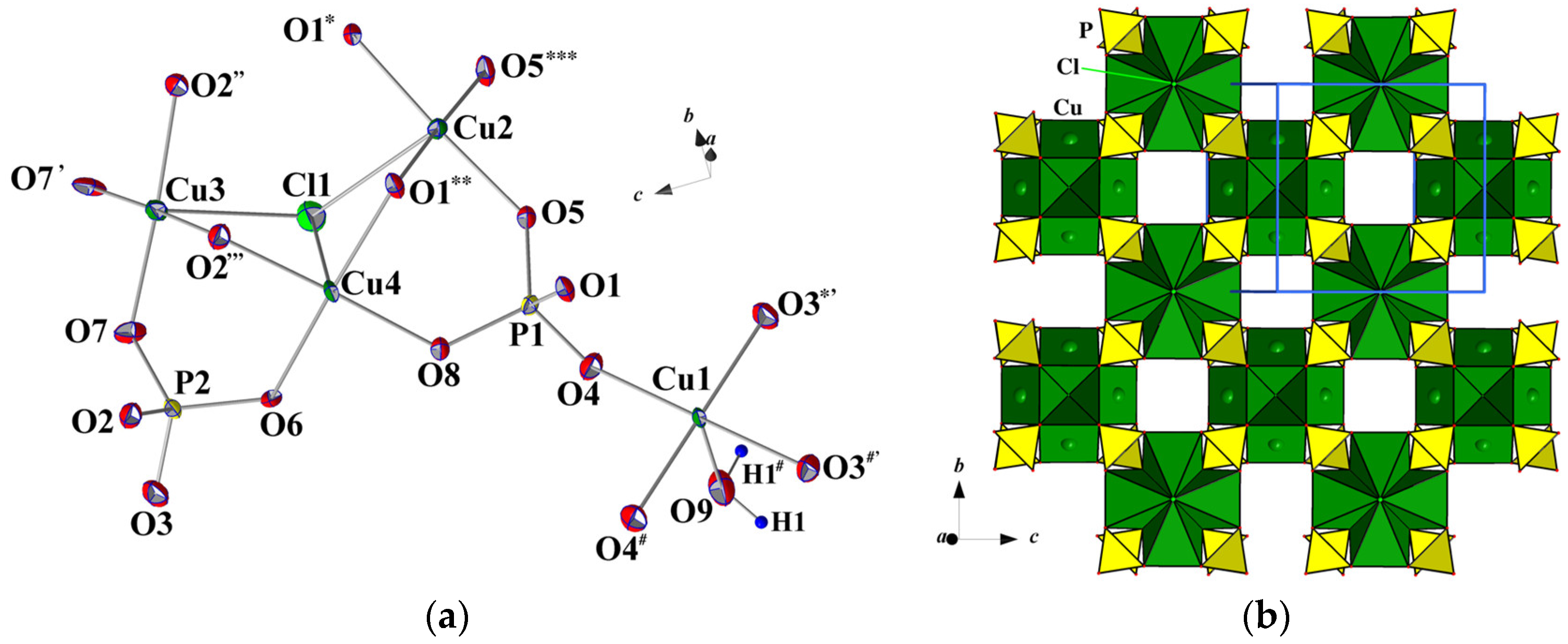 Materials 15 01411 g002 550