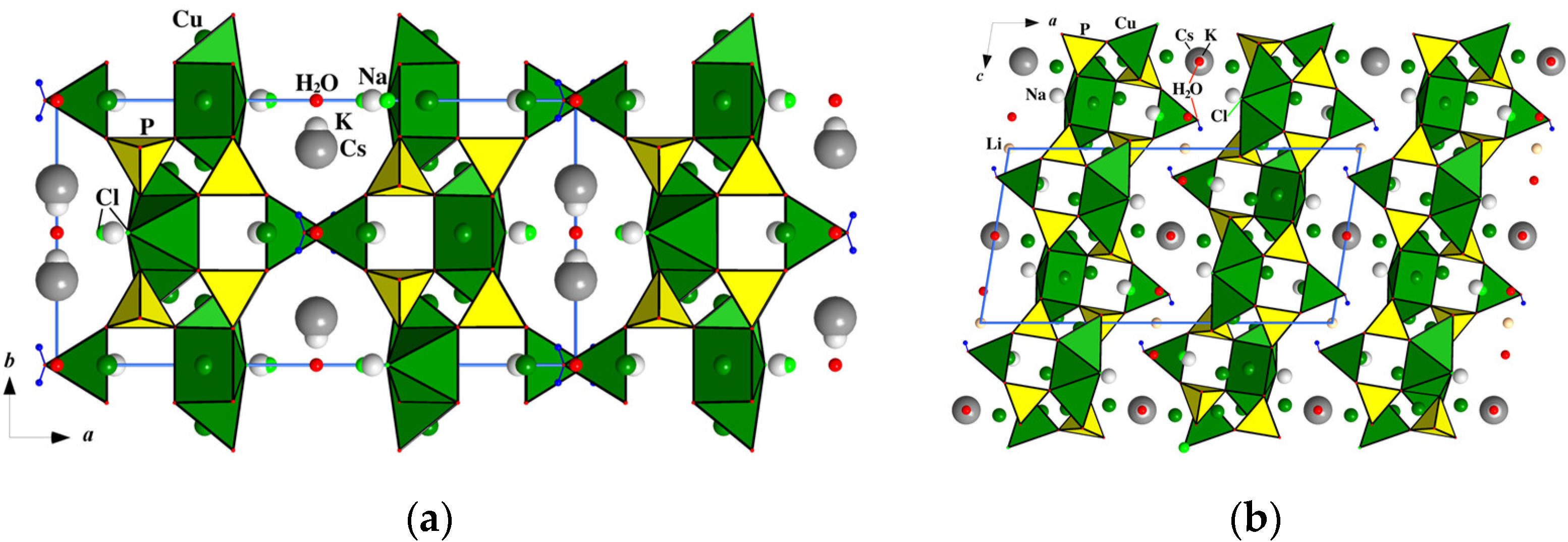 Materials 15 01411 g003 550