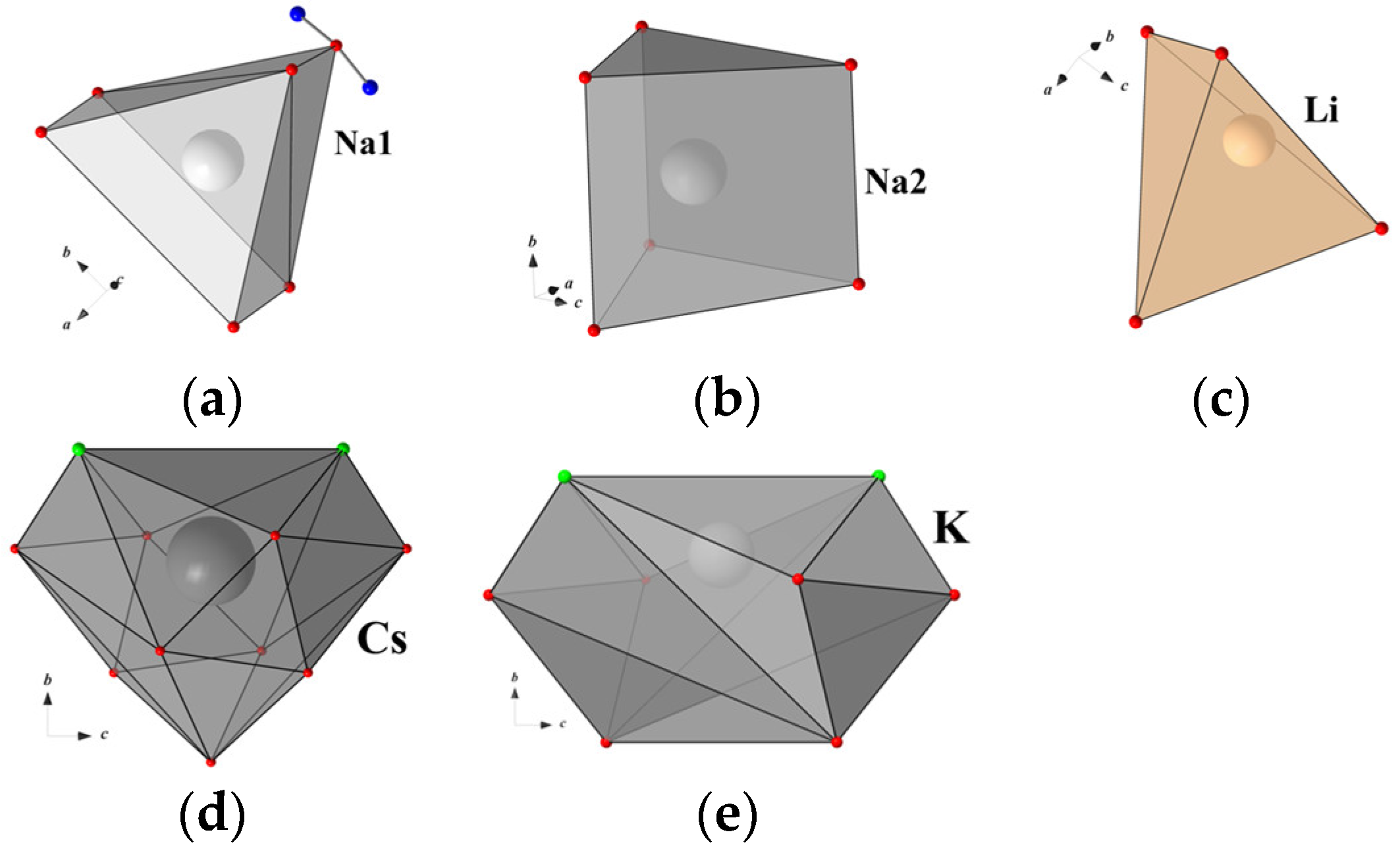 Materials 15 01411 g004 550