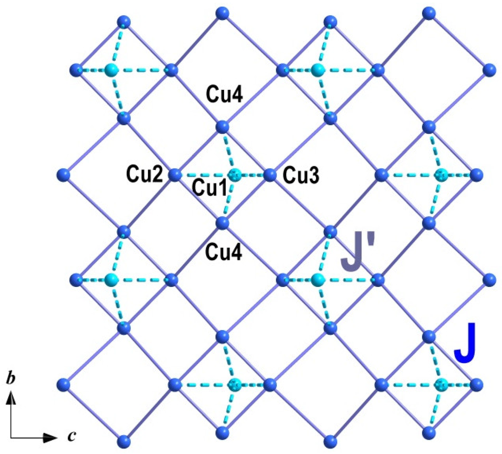 Materials 15 01411 g008 550