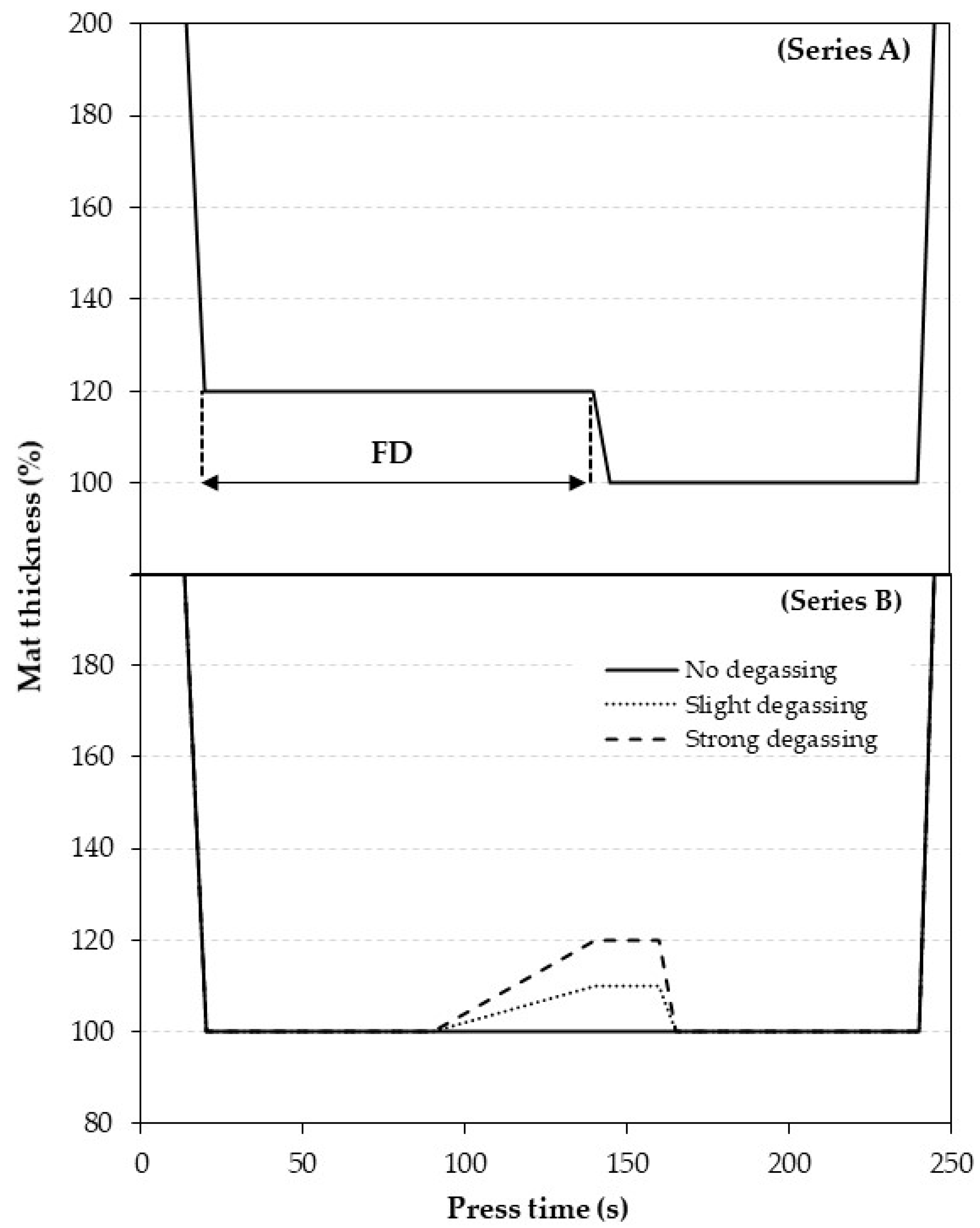 Materials 15 01413 g001