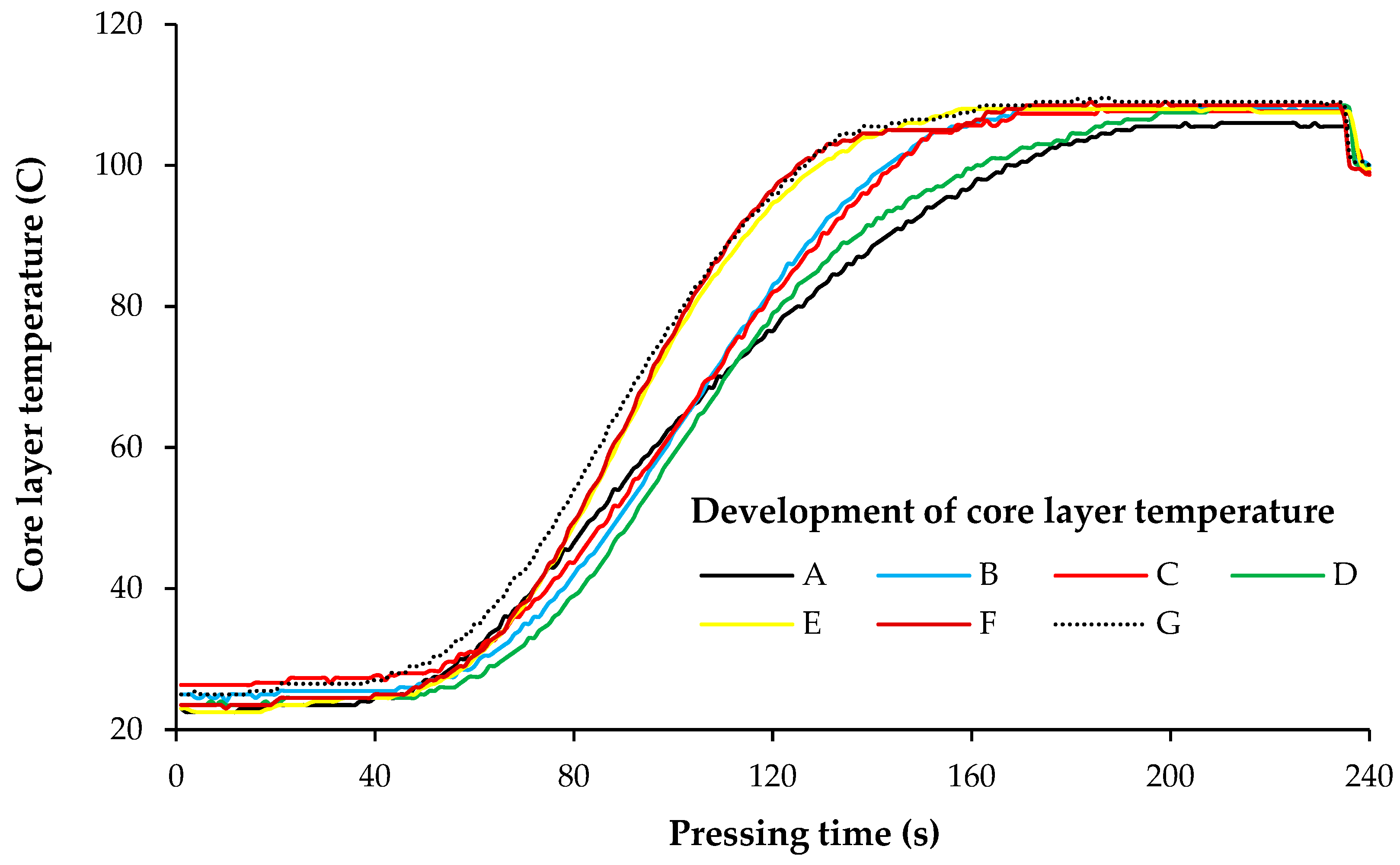 Materials 15 01413 g002