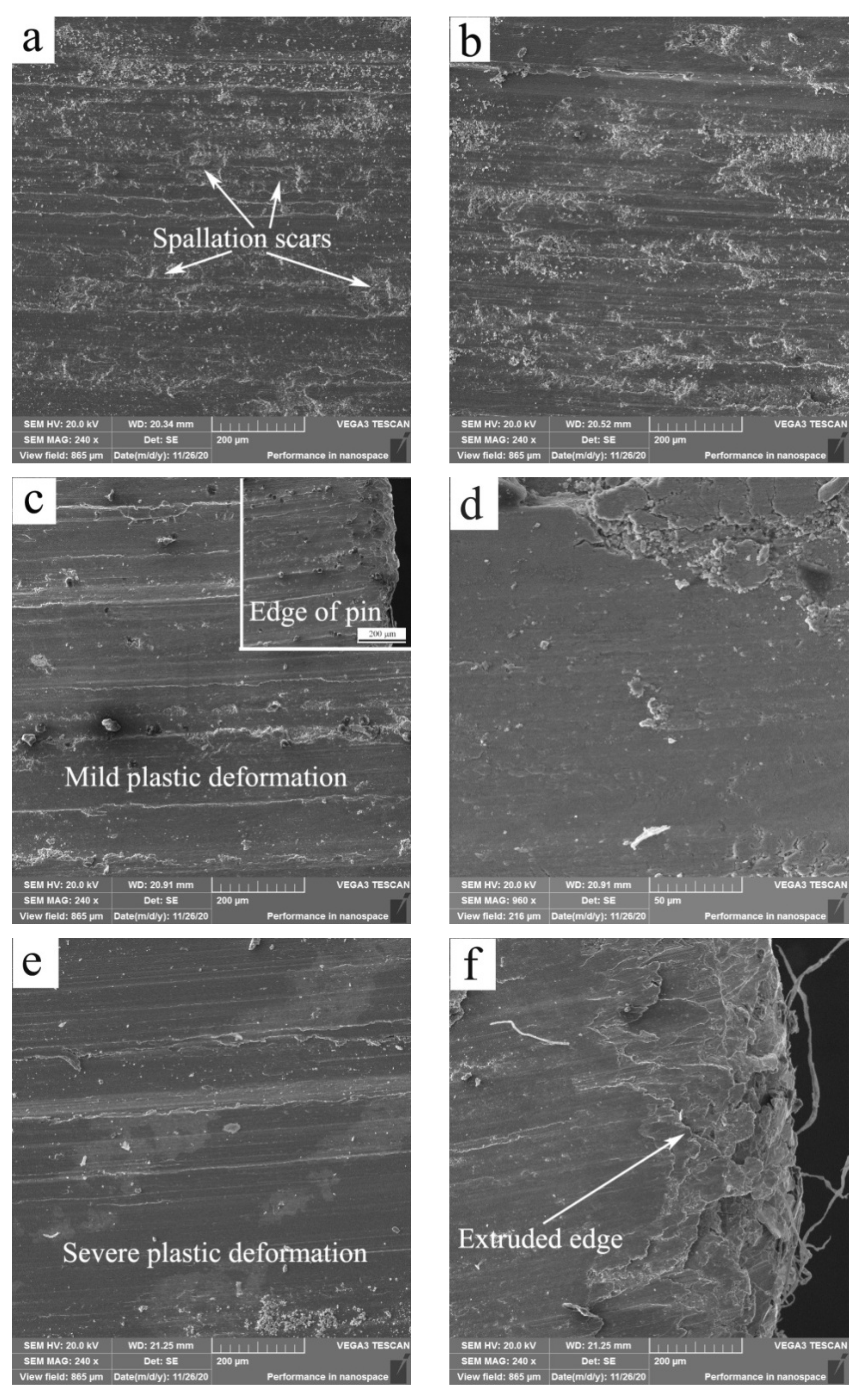 Materials 15 01416 g006a 550