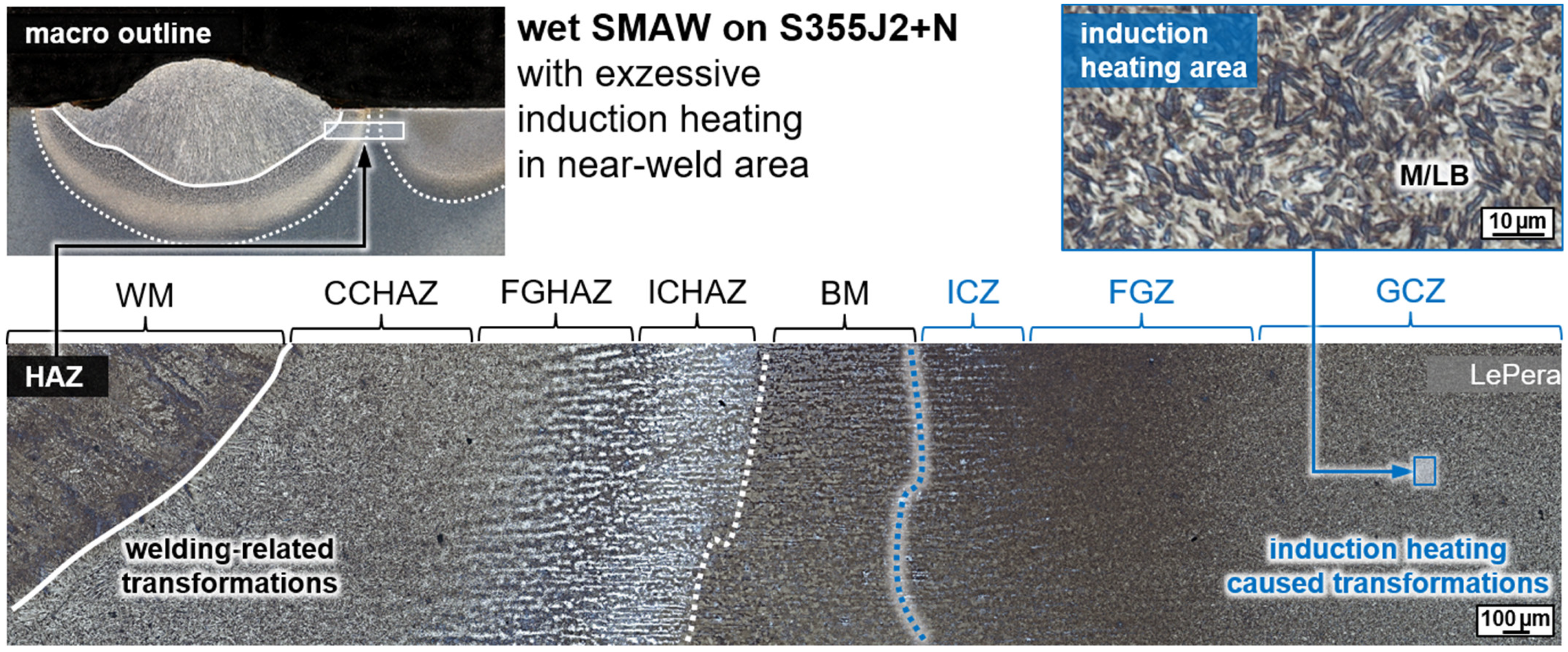 Materials 15 01417 g010 550