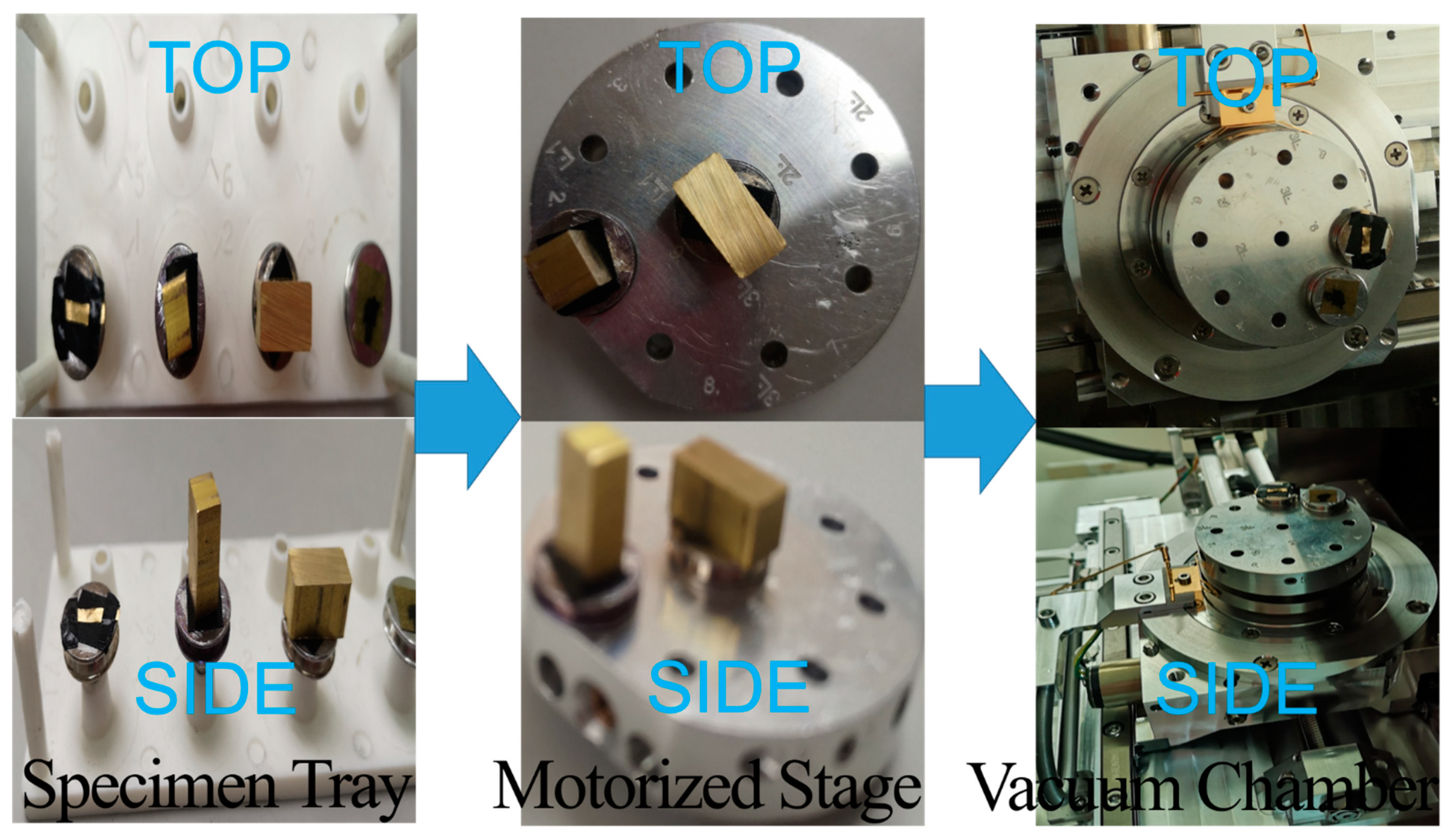 Materials 15 01421 sch002 550