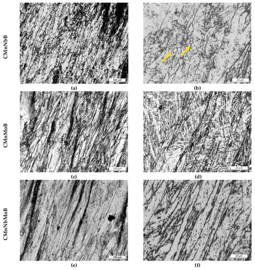 Effect of Dynamic Recrystallization on Microstructural Evolution in B ...