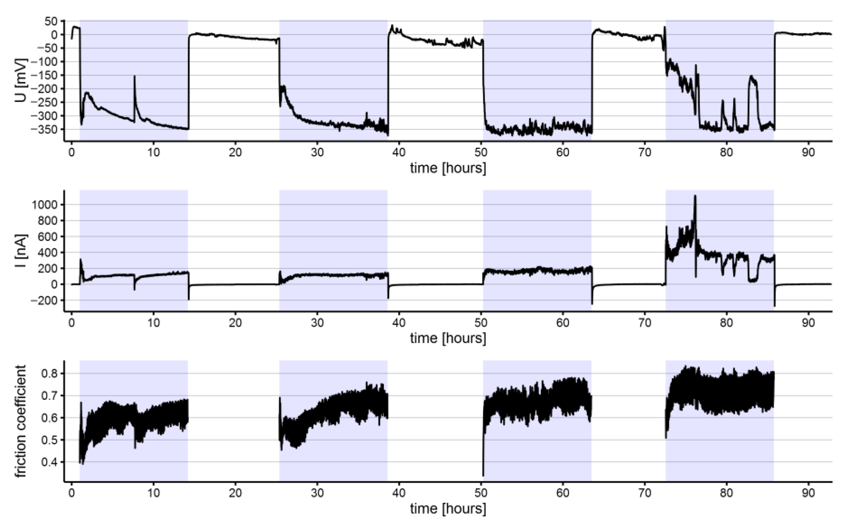 Materials 15 01427 g002