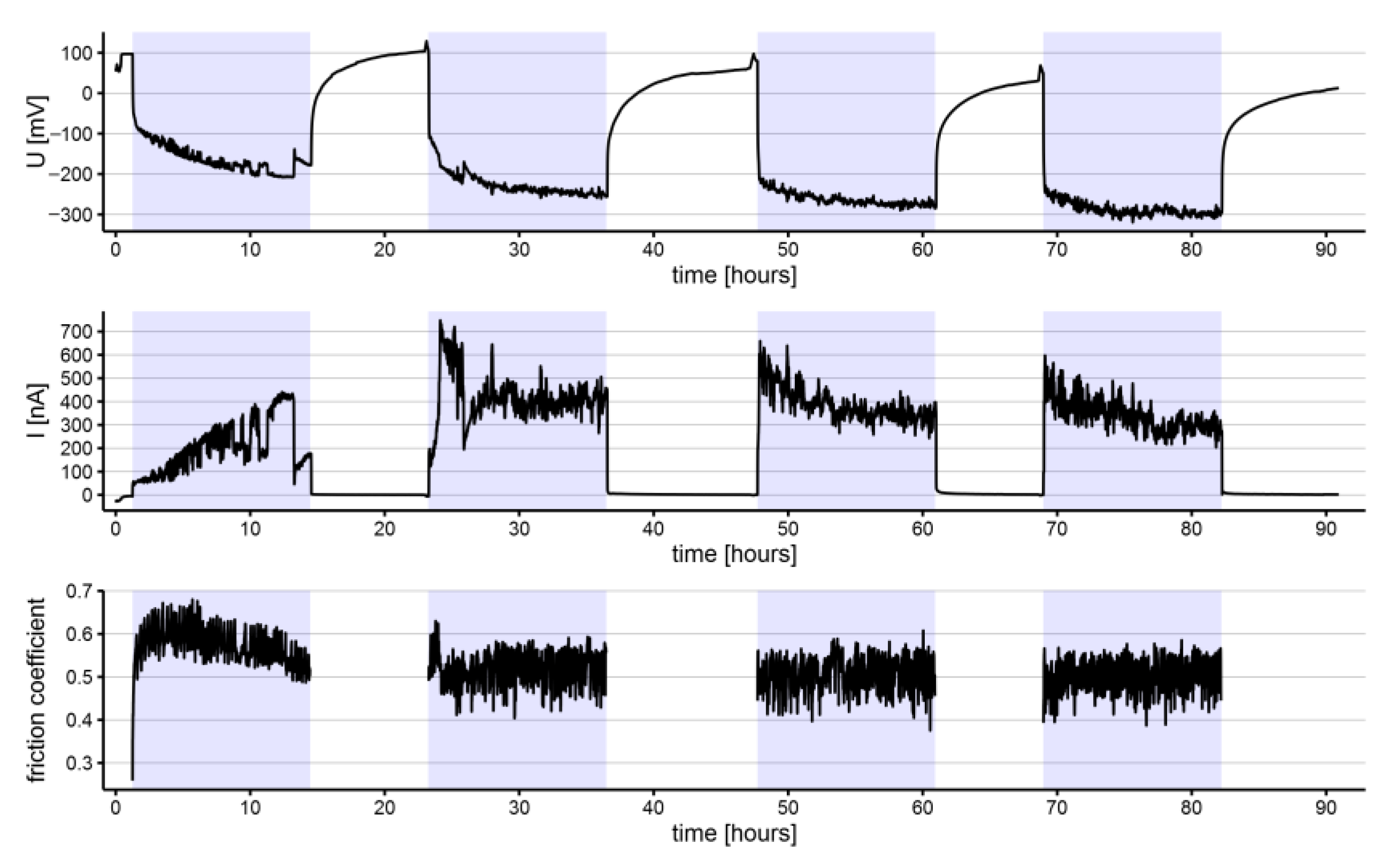 Materials 15 01427 g004