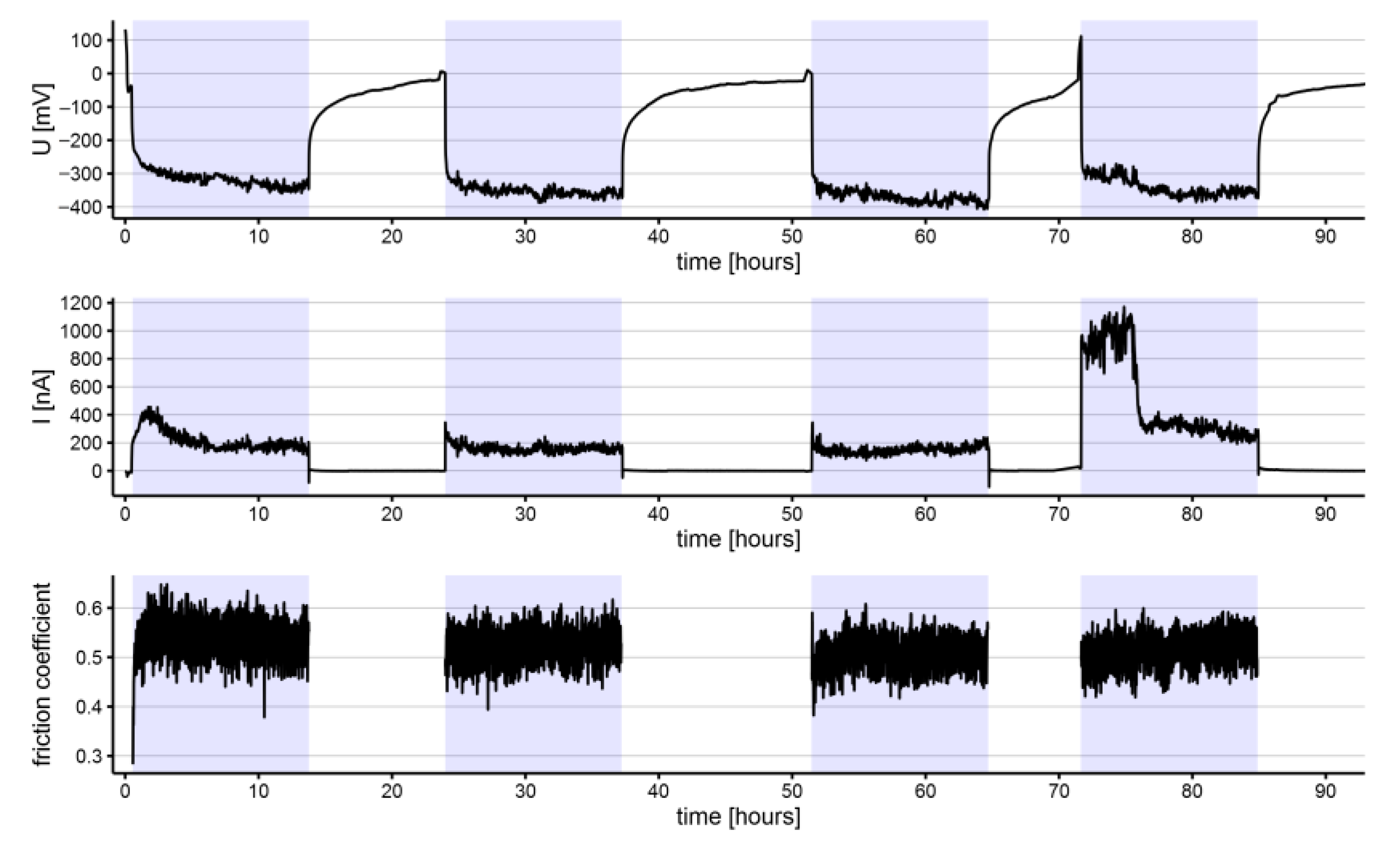 Materials 15 01427 g005