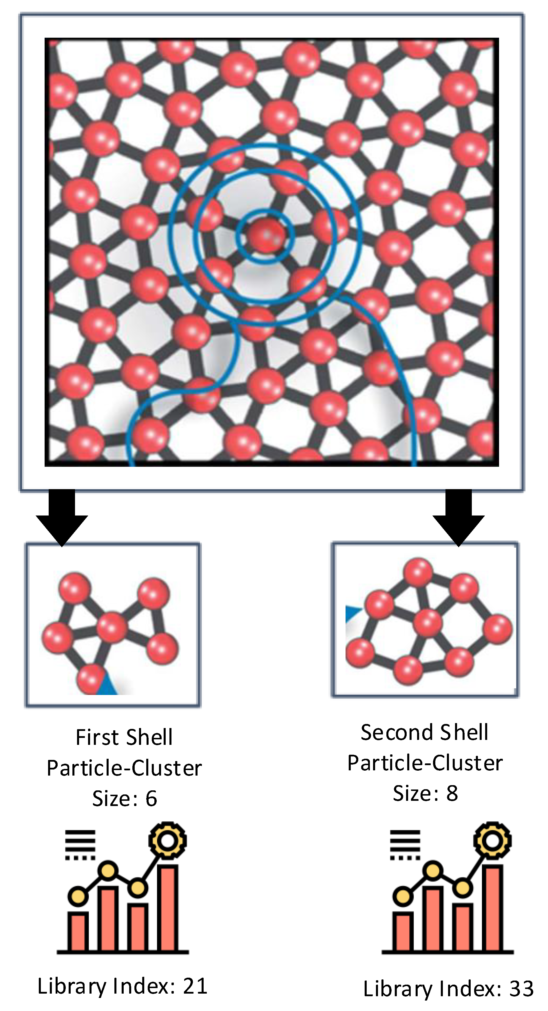 Materials 15 01428 g011 550