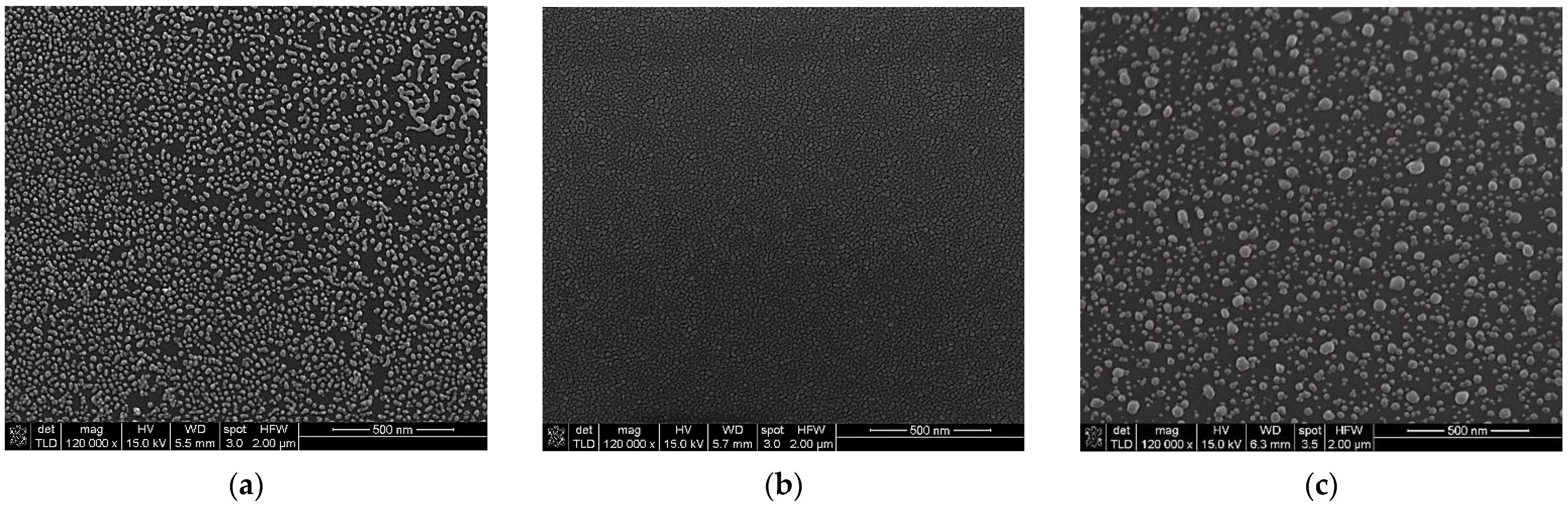 Materials 15 01429 g004 550