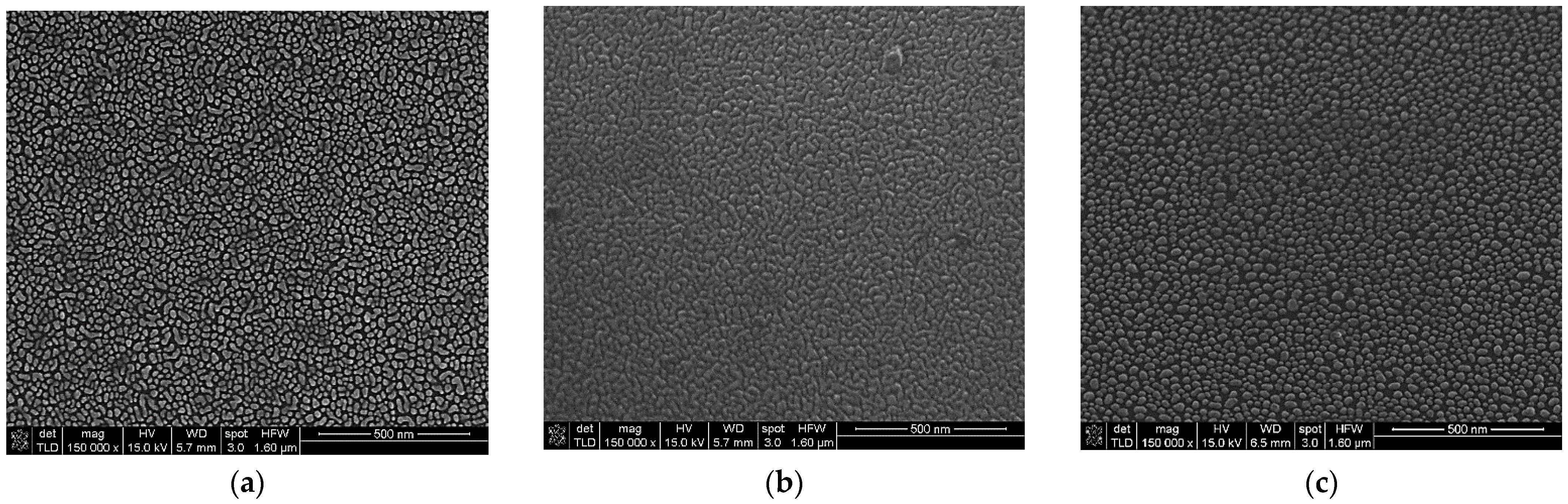 Materials 15 01429 g007 550