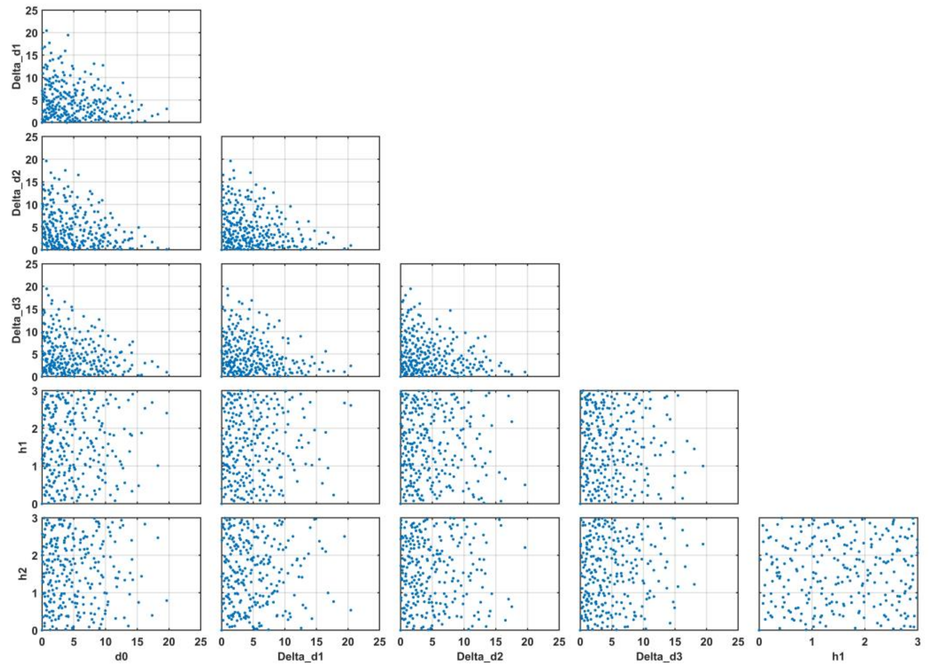 Materials 15 01430 g010