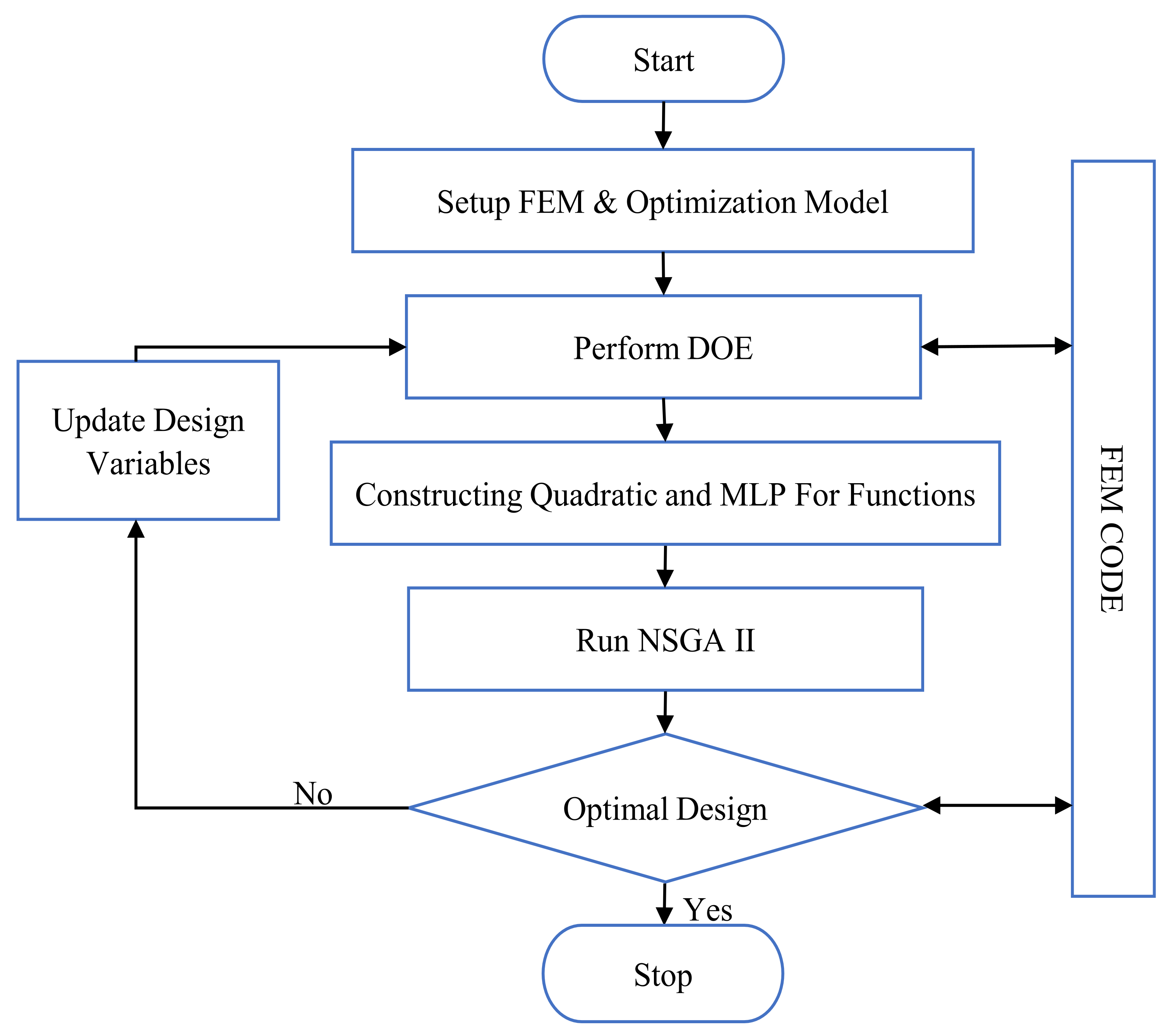 Materials 15 01430 g011