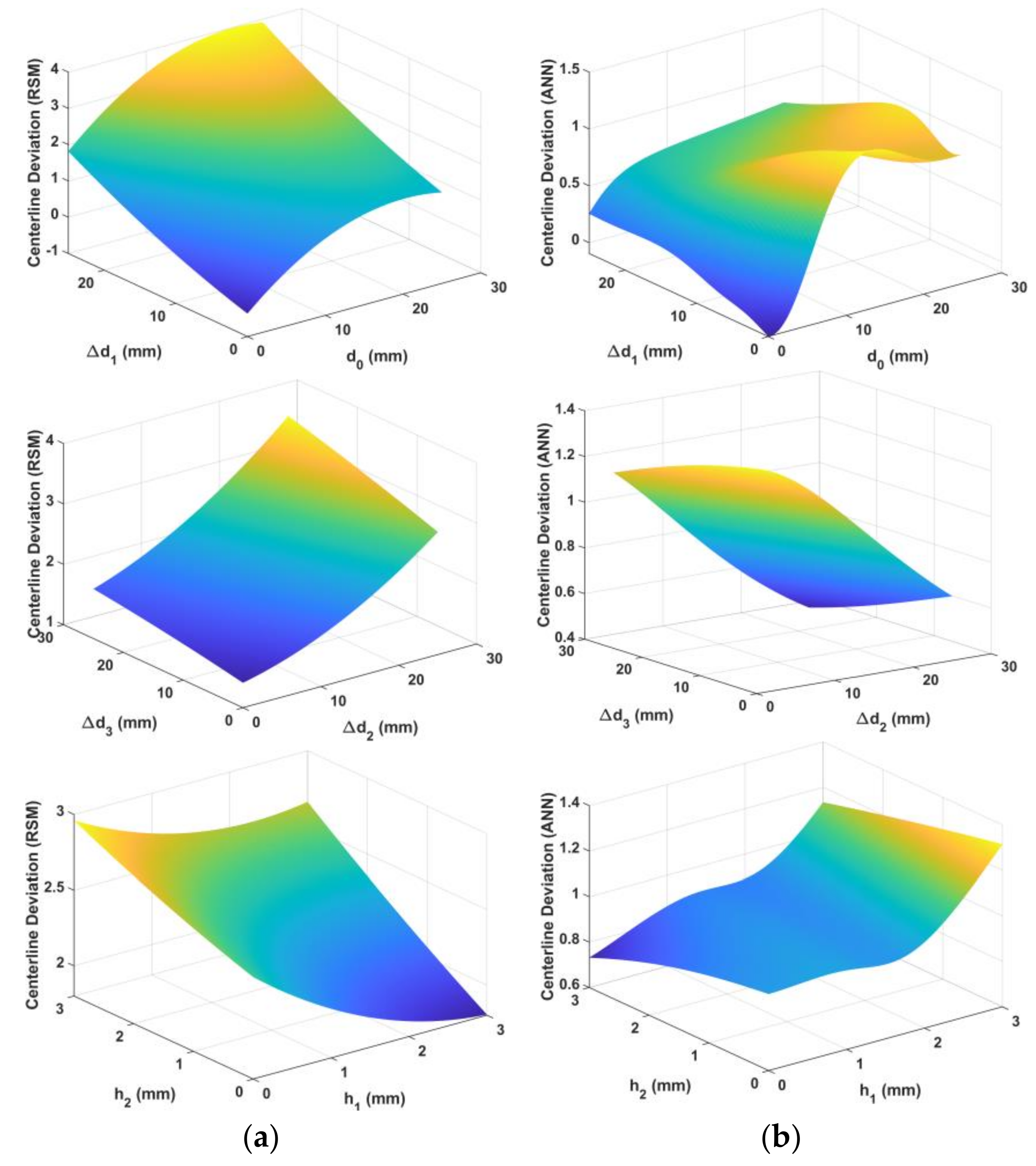 Materials 15 01430 g012
