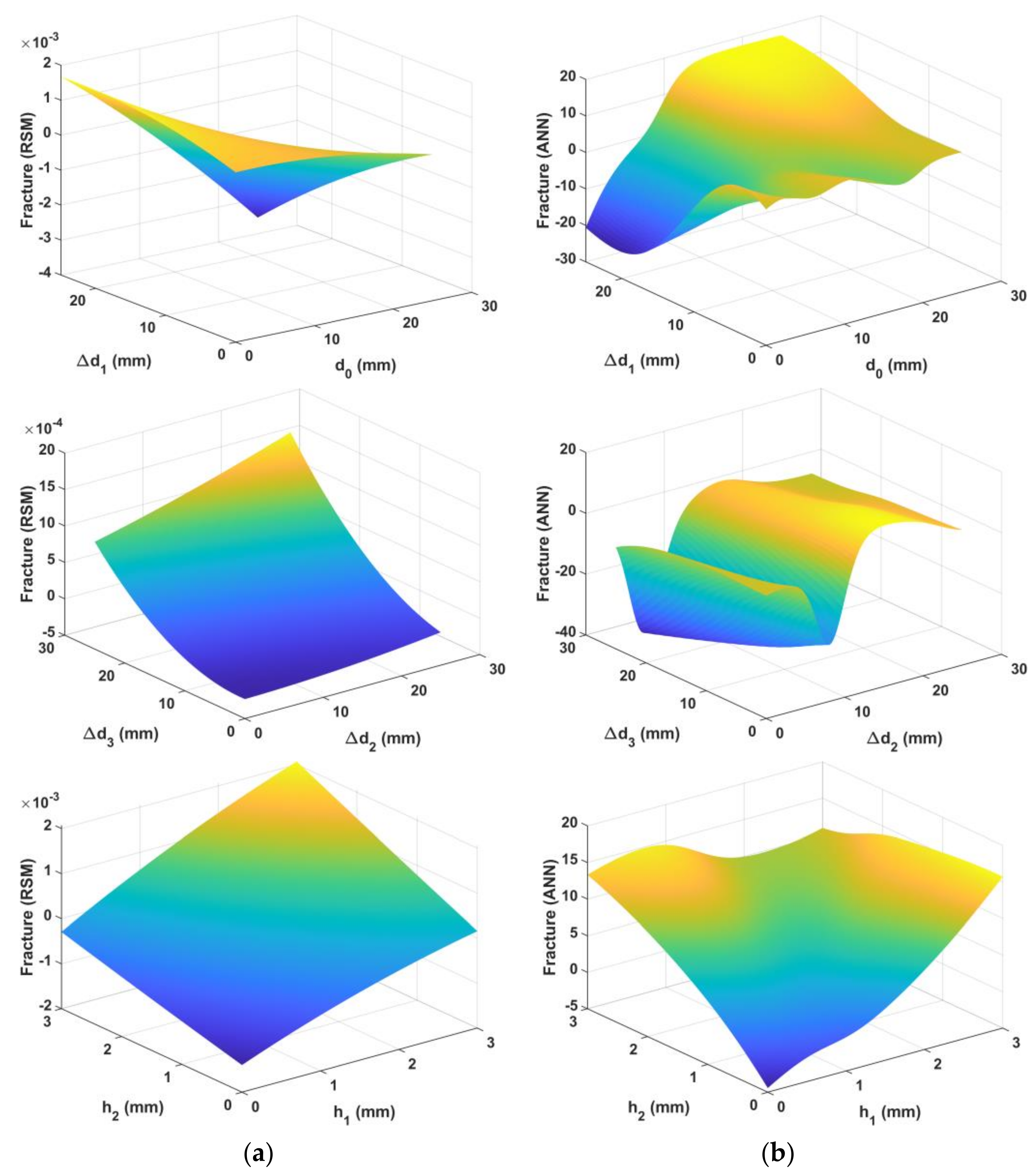 Materials 15 01430 g013