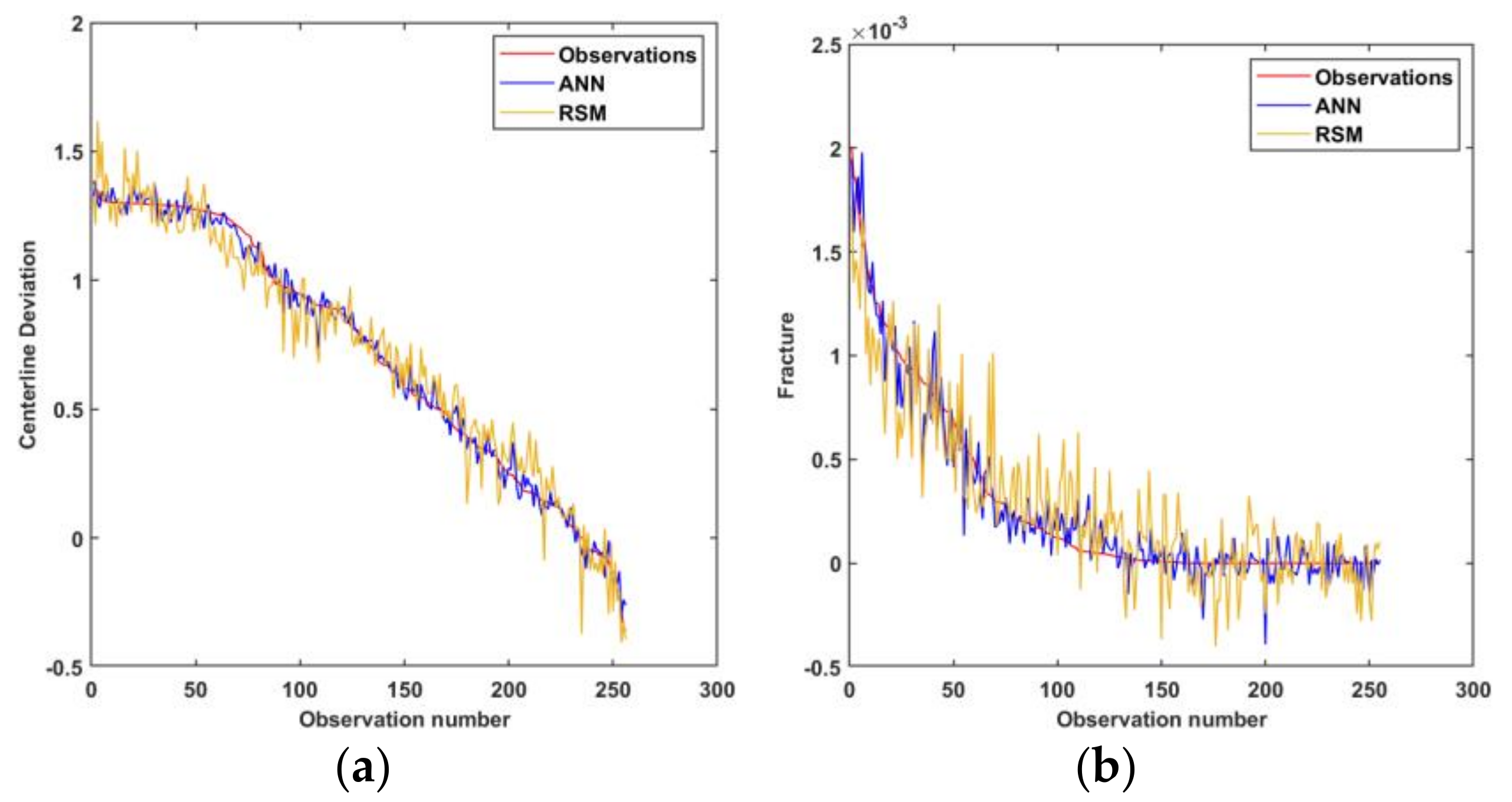 Materials 15 01430 g015