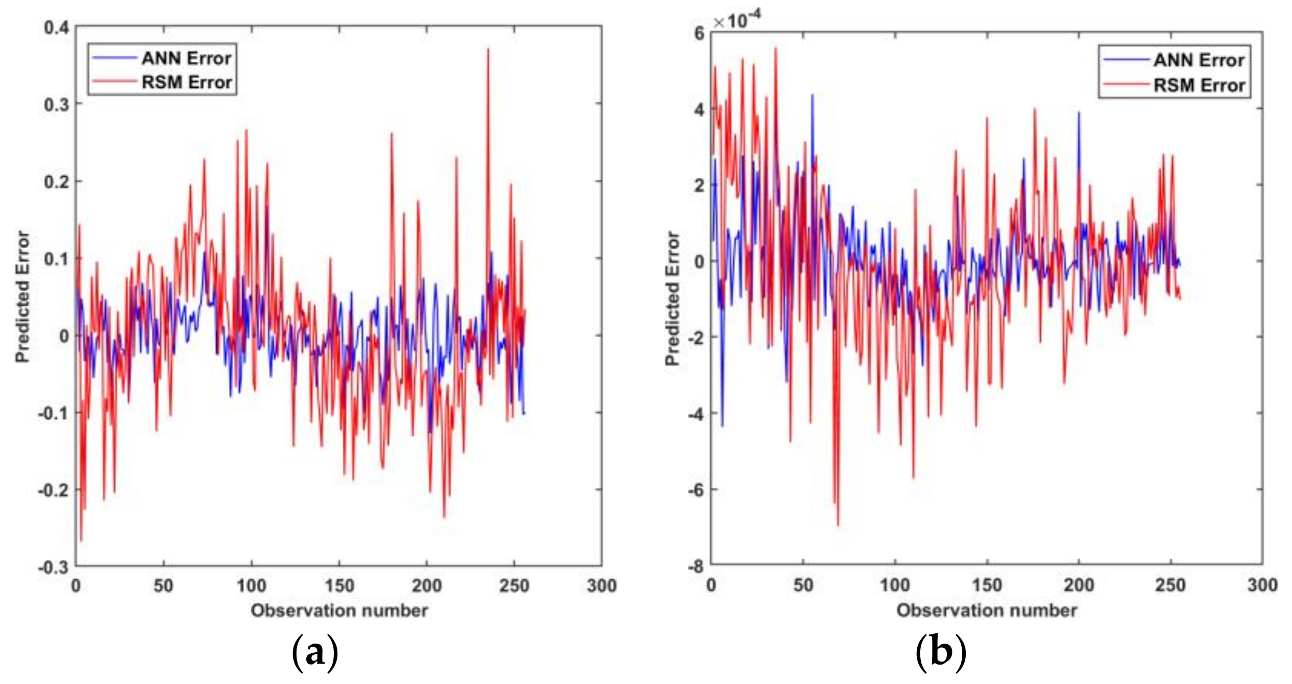 Materials 15 01430 g016