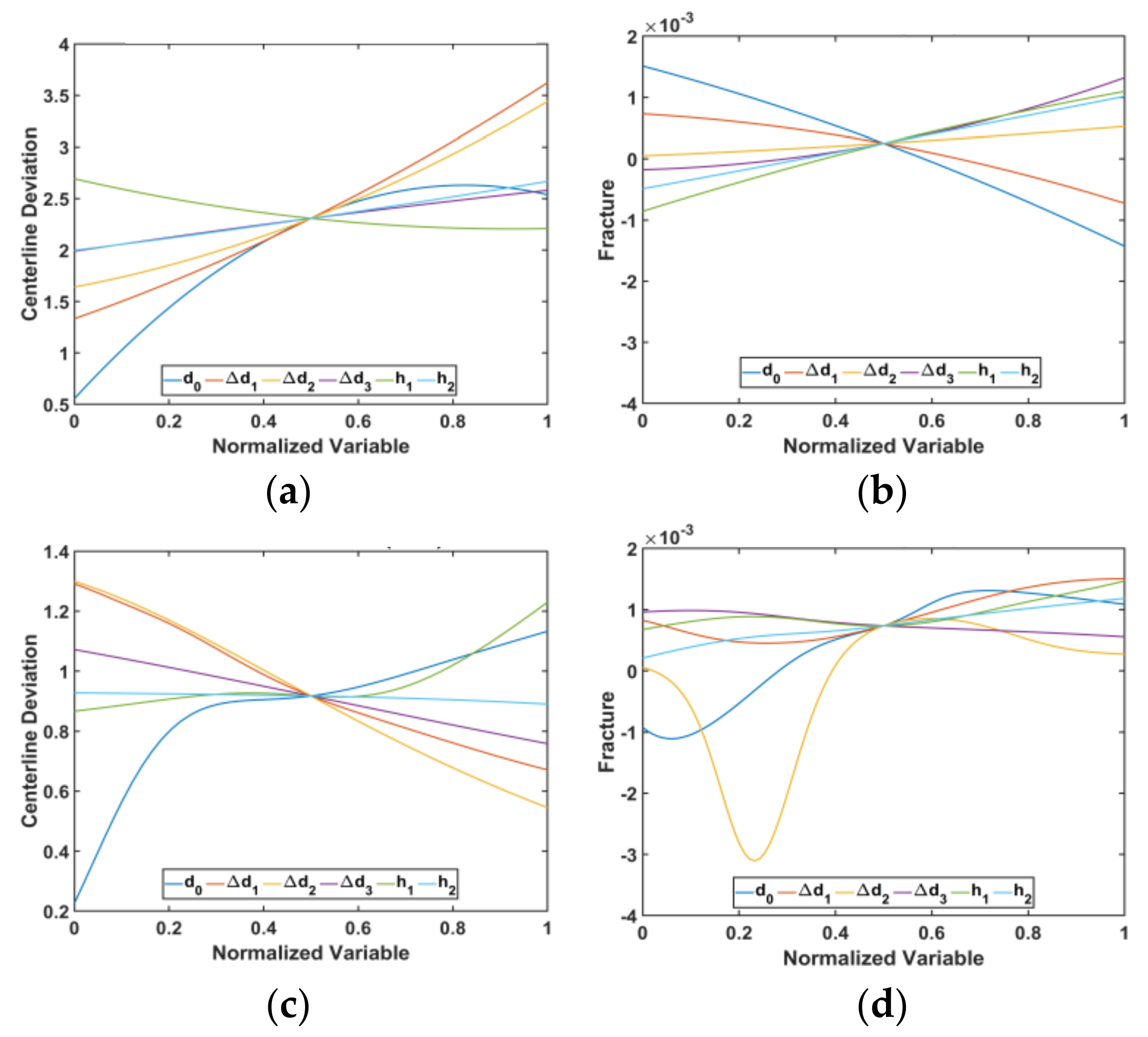 Materials 15 01430 g017