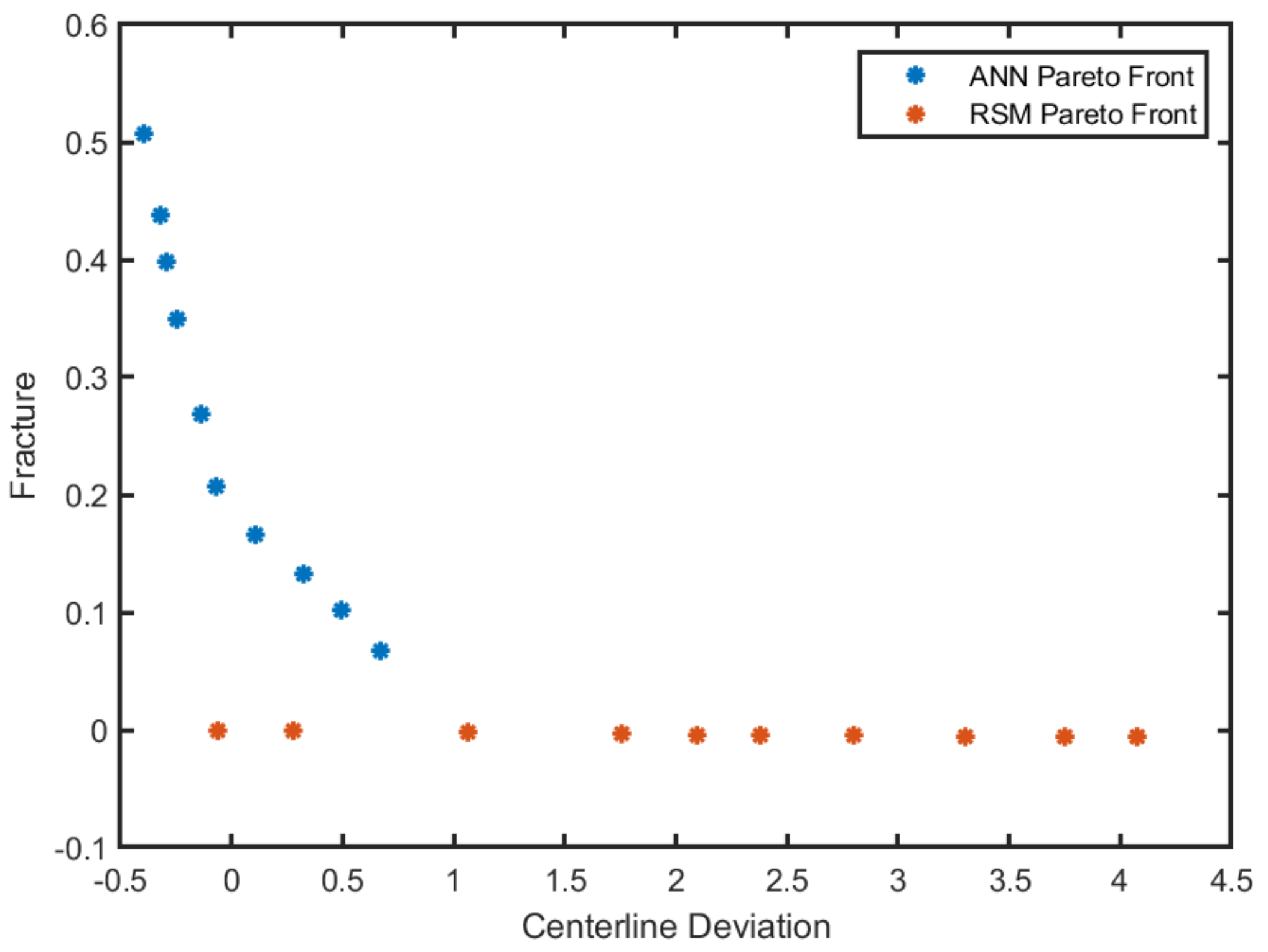 Materials 15 01430 g019
