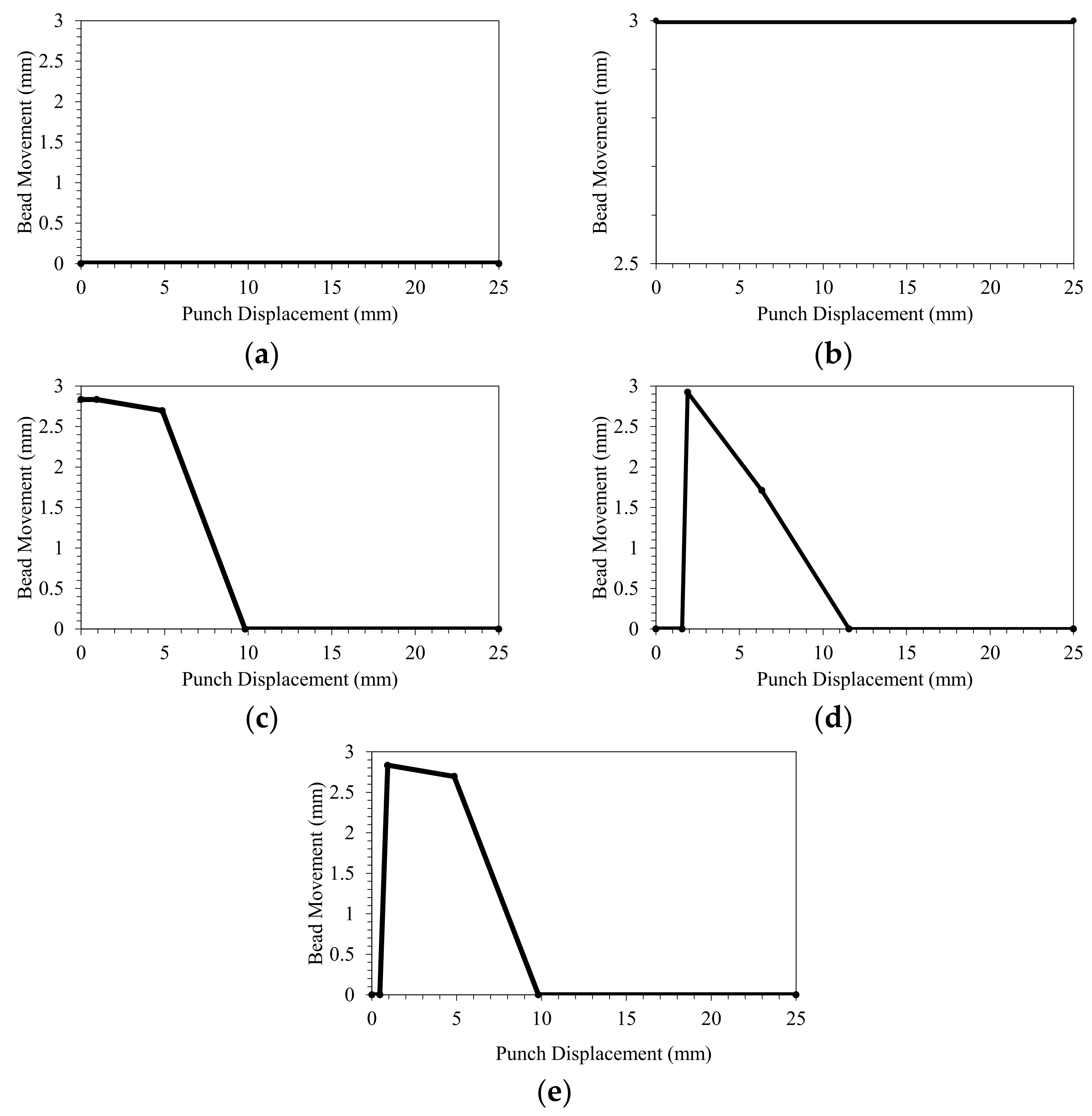 Materials 15 01430 g020