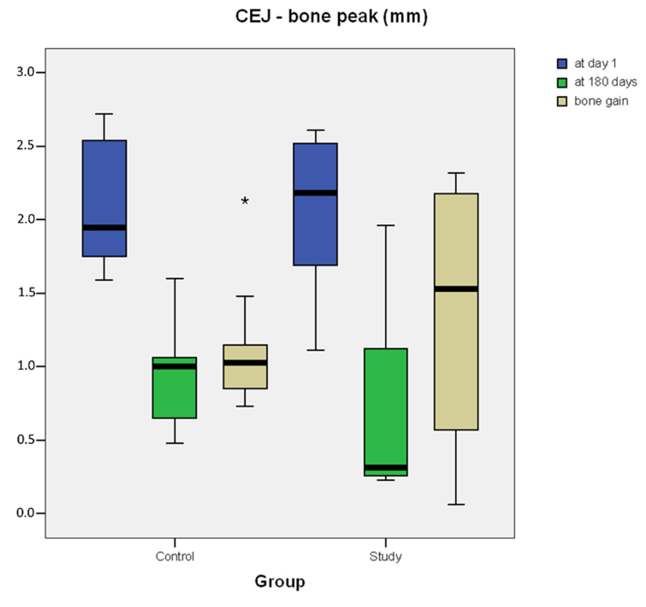Materials 15 01431 g007