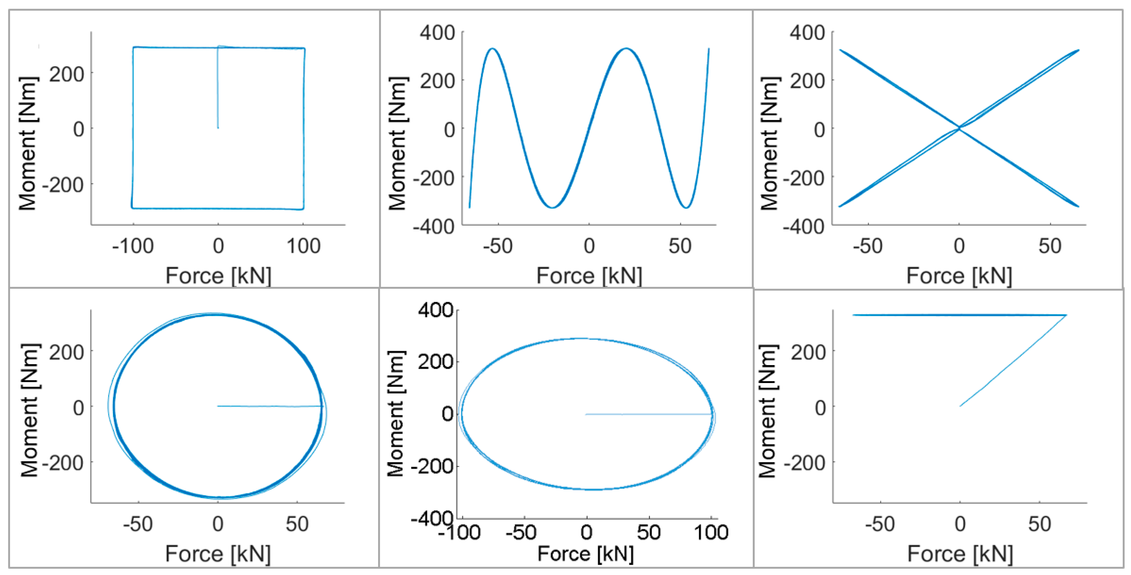 Materials 15 01432 g004 550