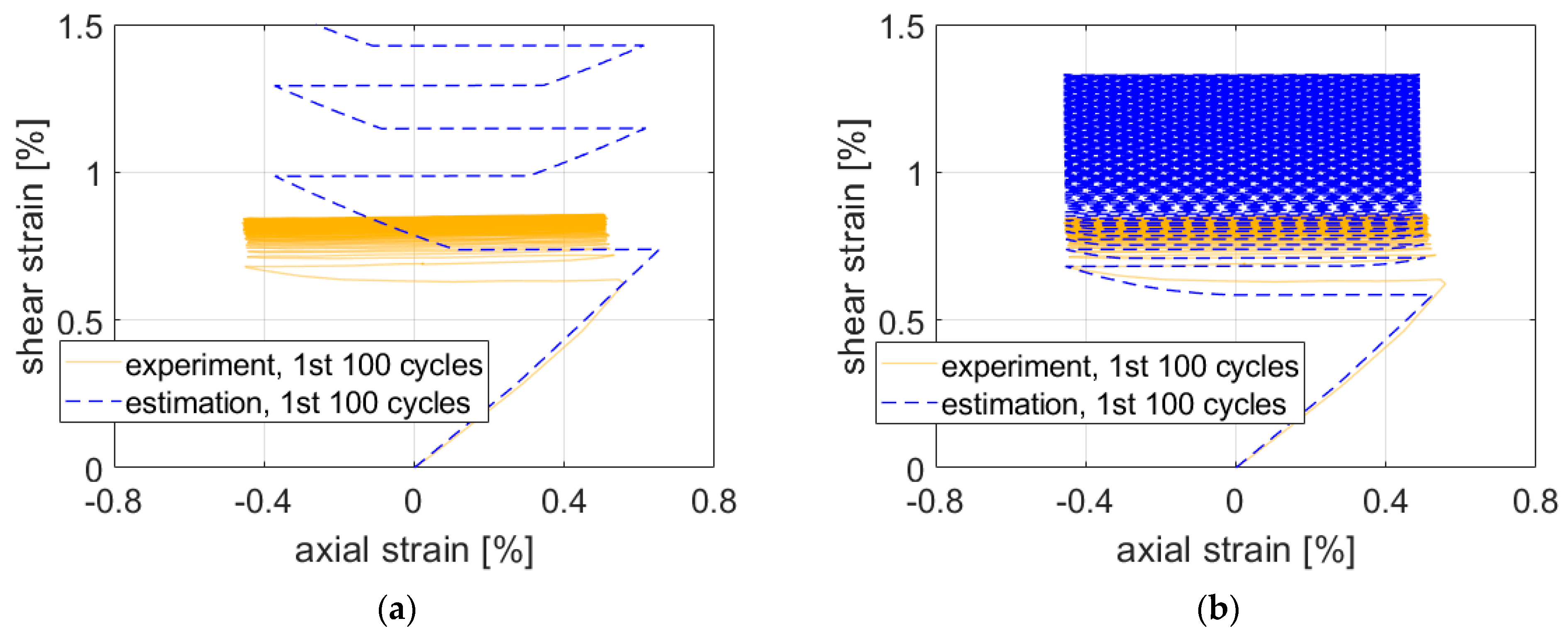 Materials 15 01432 g010 550