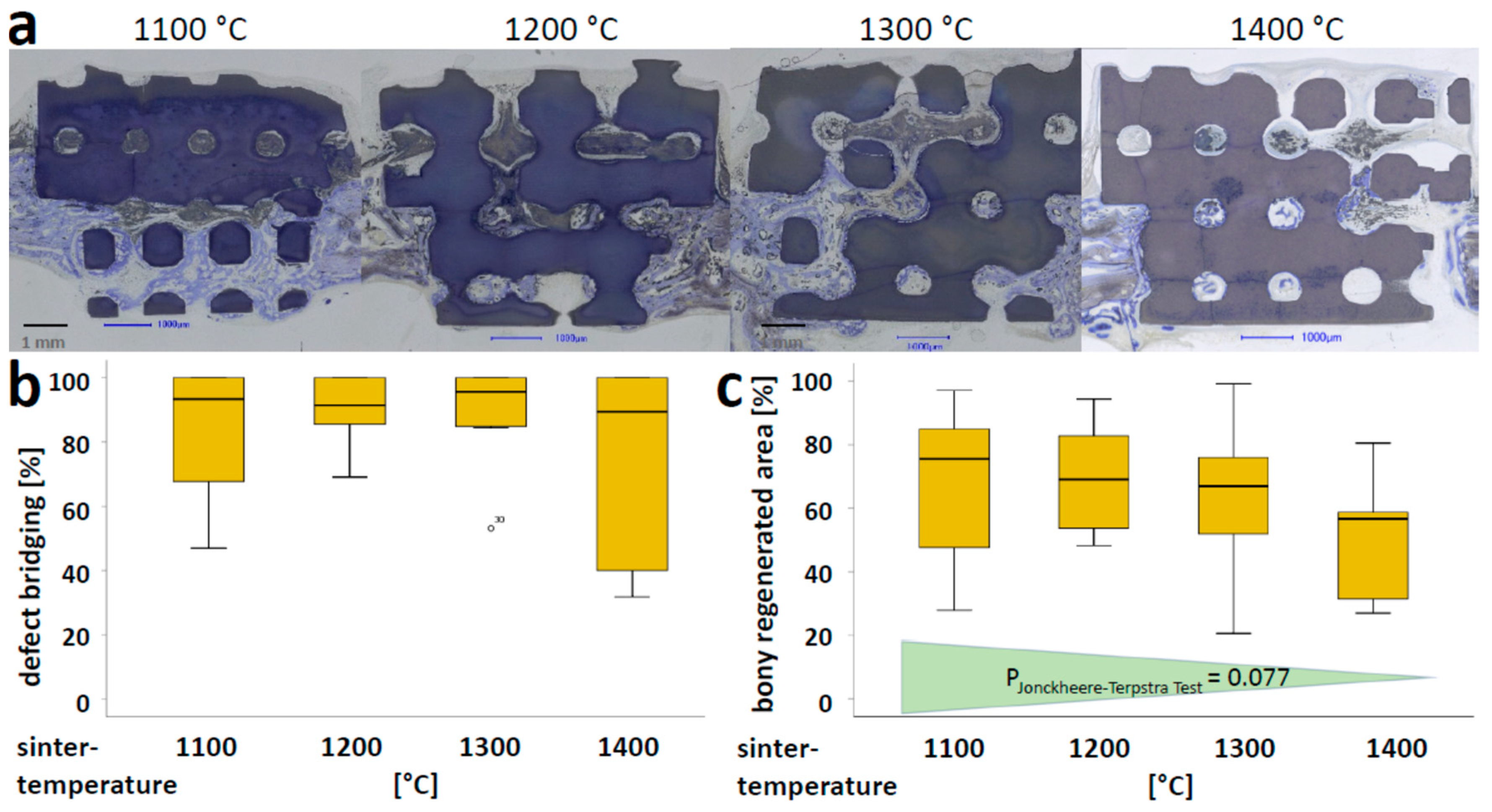 Materials 15 01433 g002