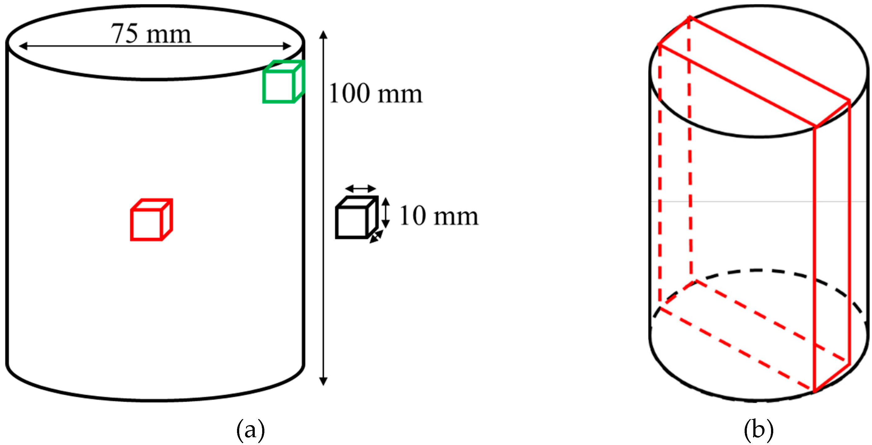 Materials 15 01434 g003