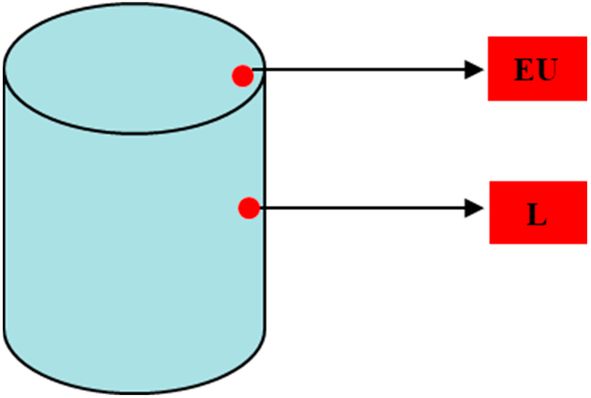 Materials 15 01434 g006