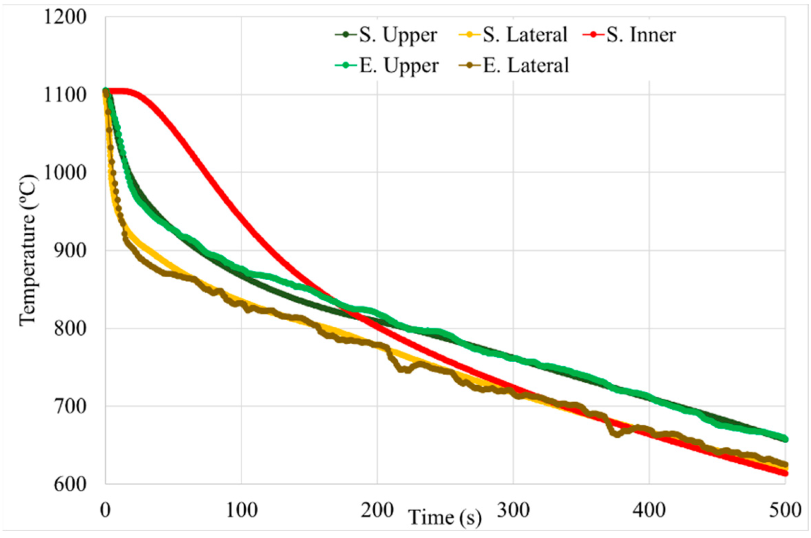 Materials 15 01434 g008