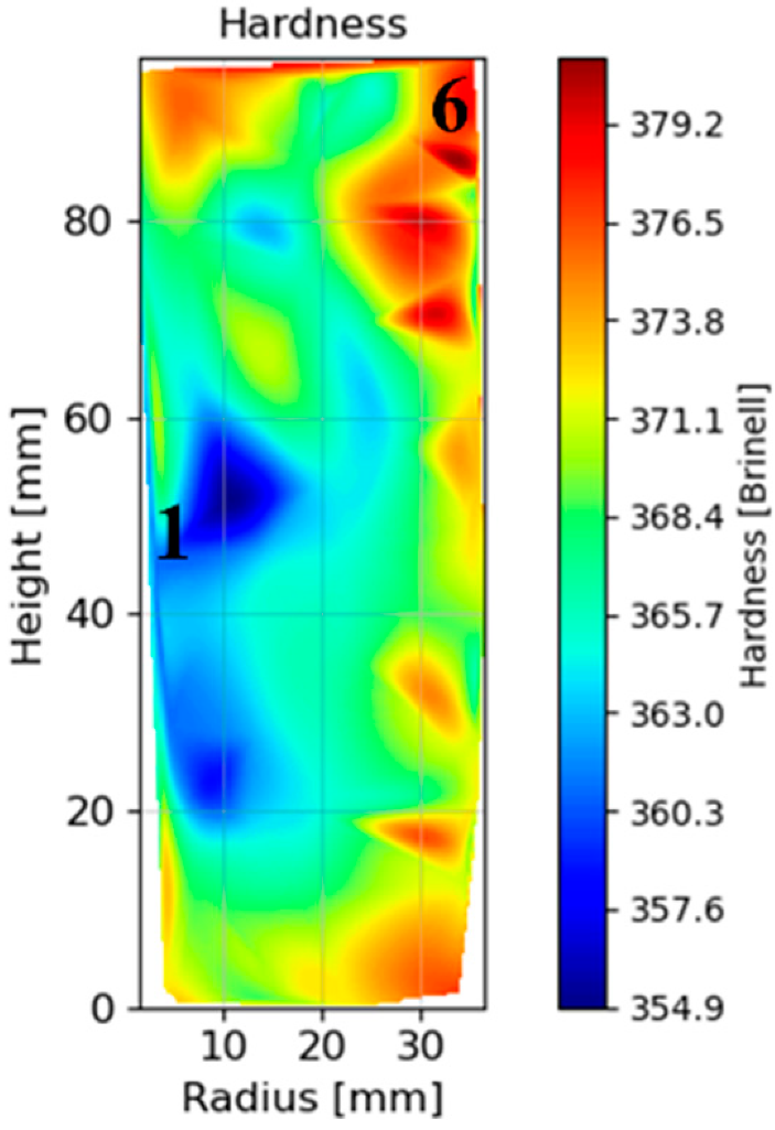 Materials 15 01434 g013