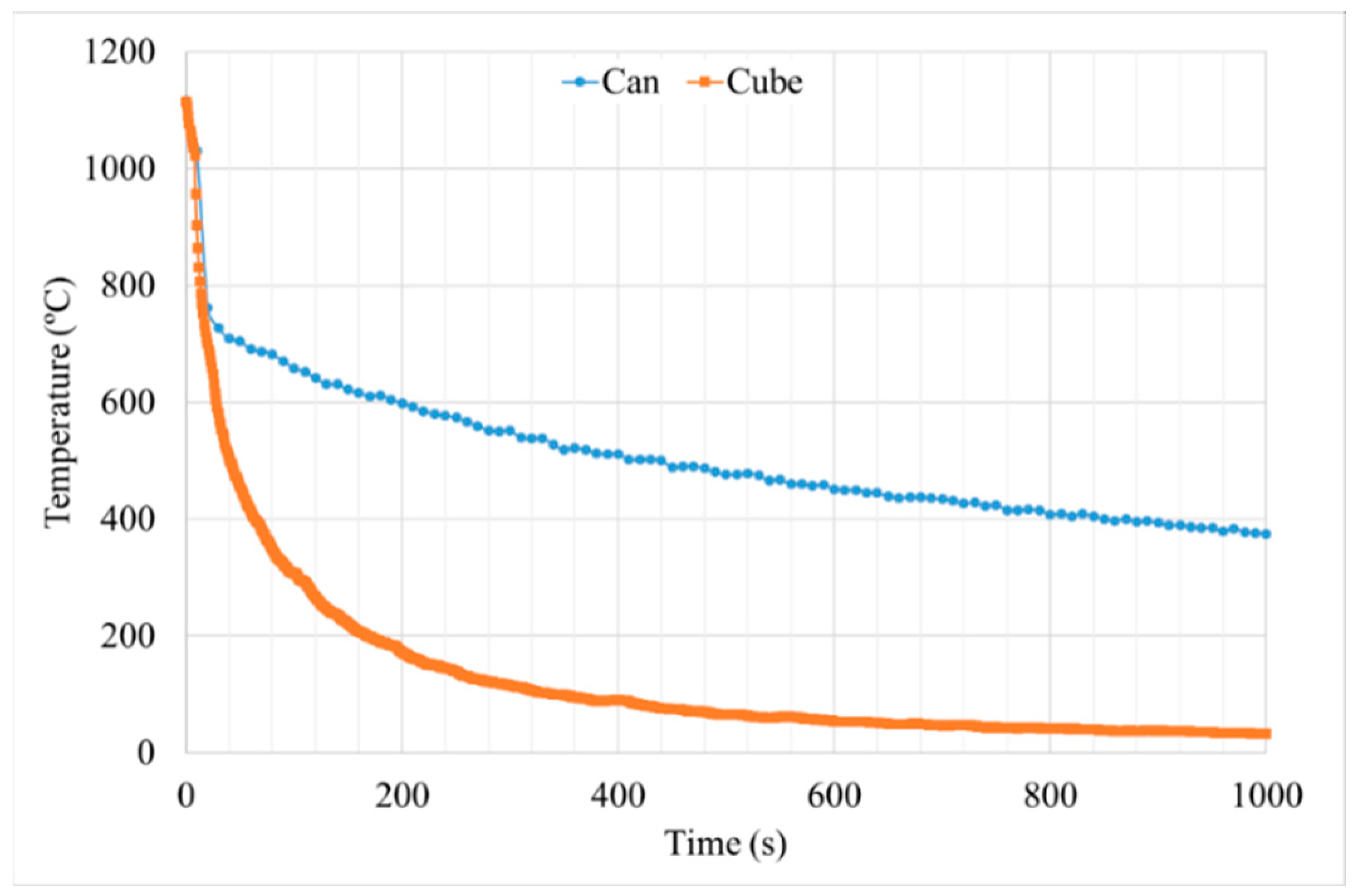 Materials 15 01434 g014