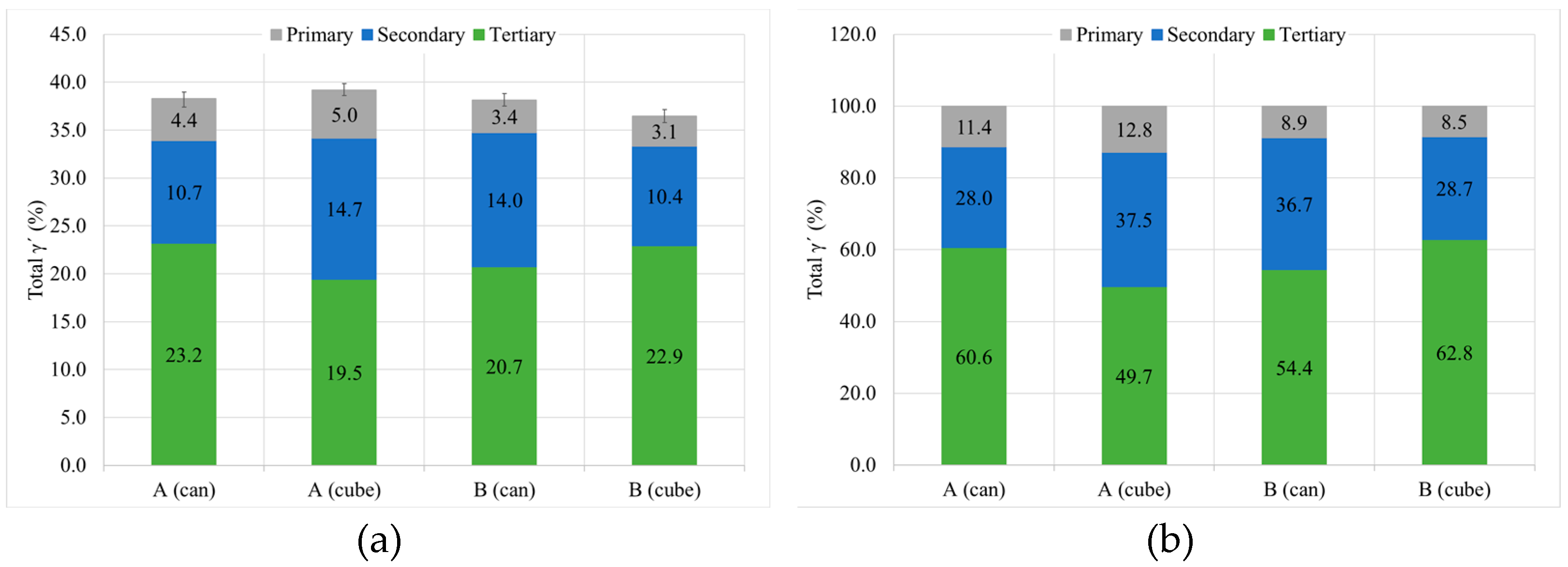 Materials 15 01434 g017