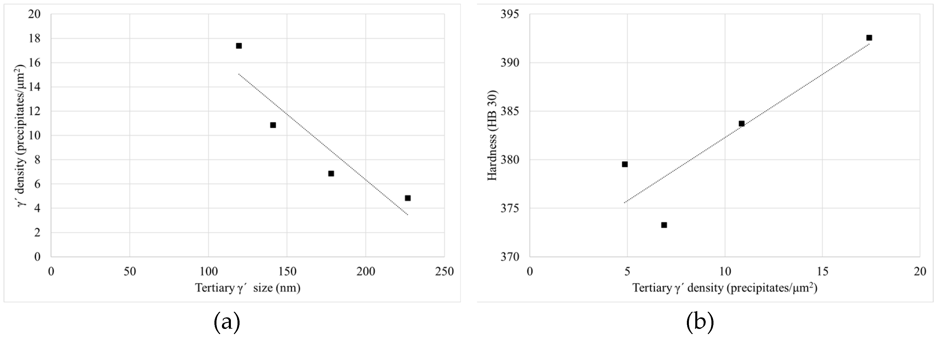 Materials 15 01434 g022
