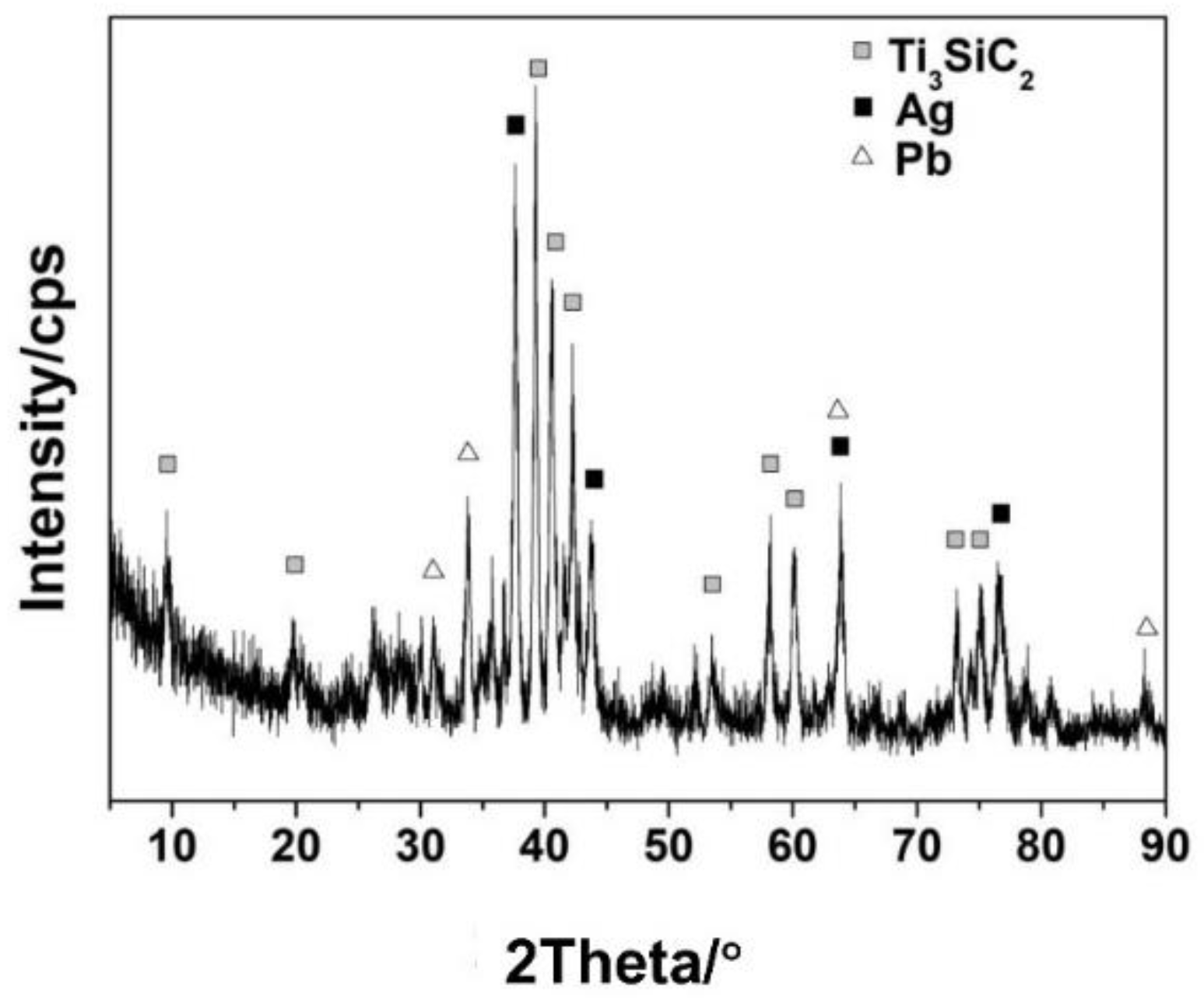 Materials 15 01437 g001