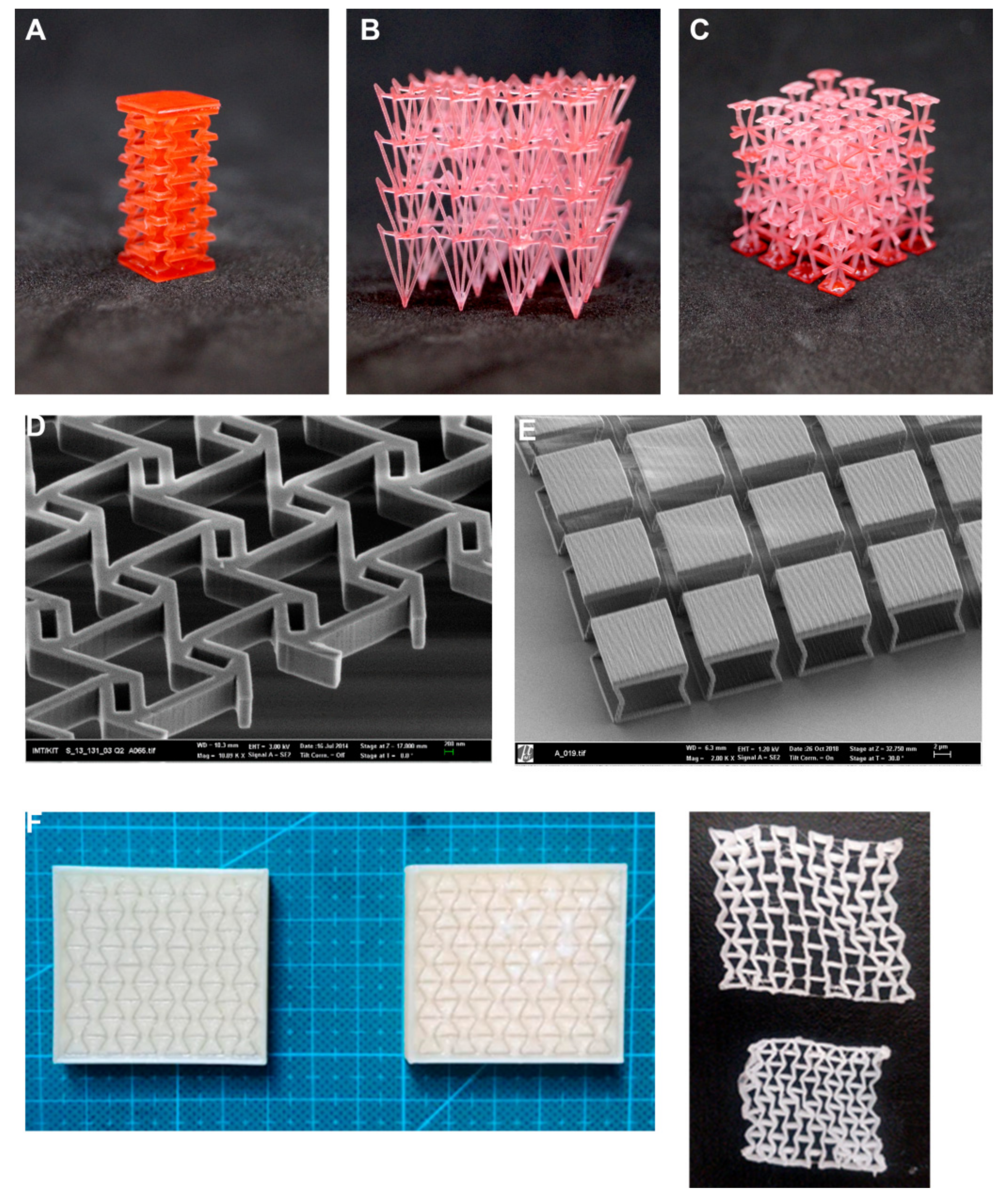 Materials 15 01439 g003 550