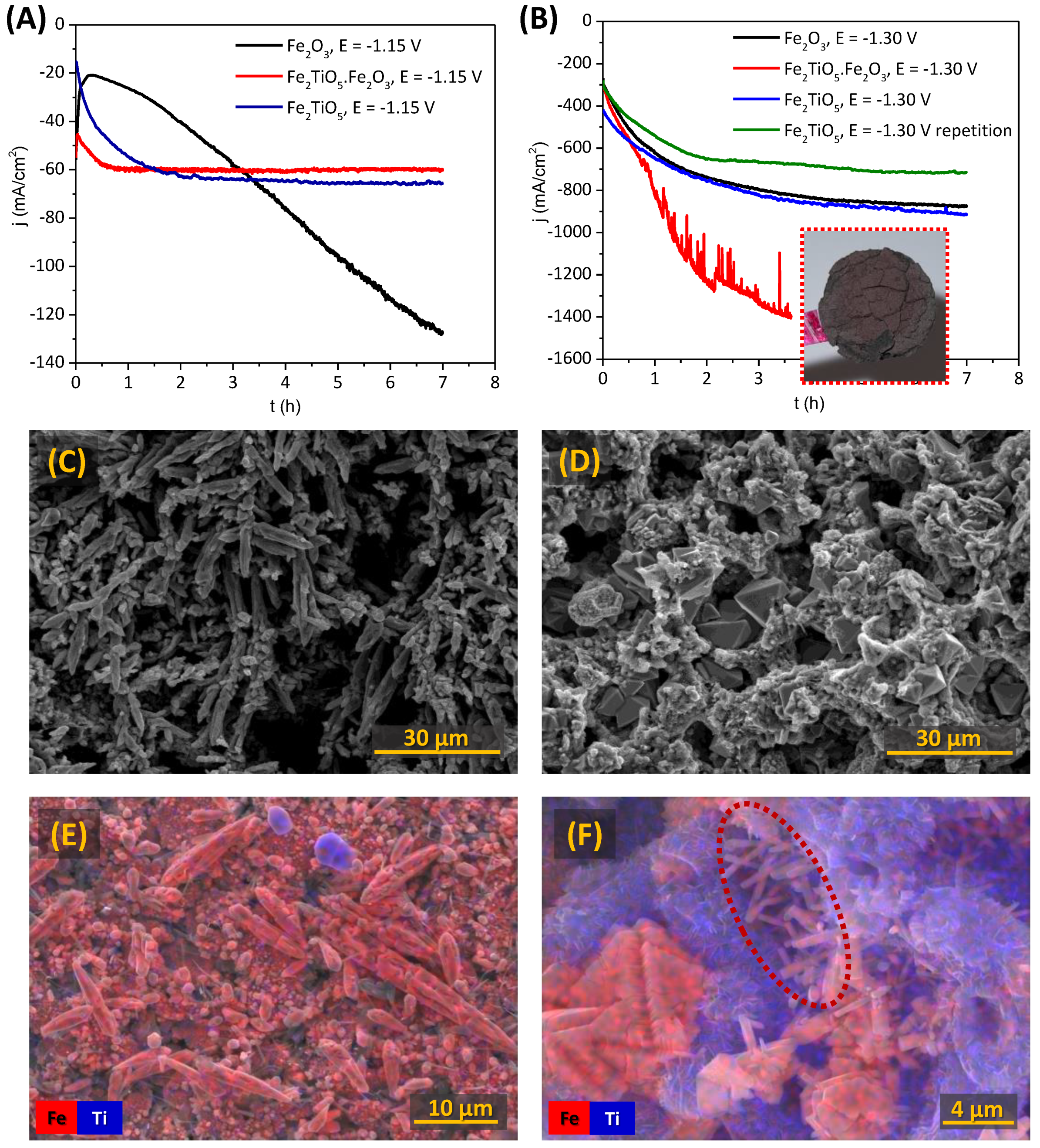 Materials 15 01440 g006