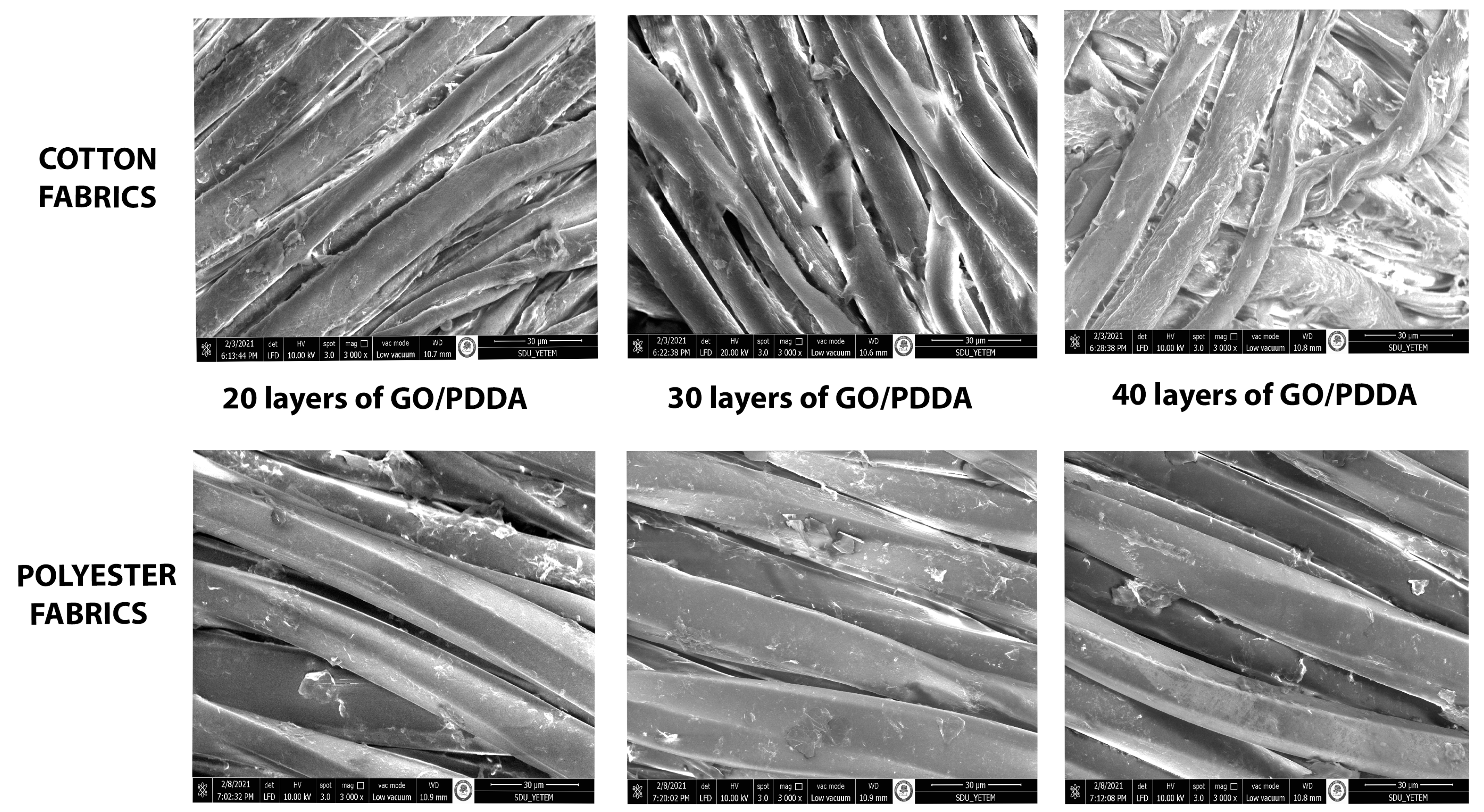 Materials 15 01441 g005 550