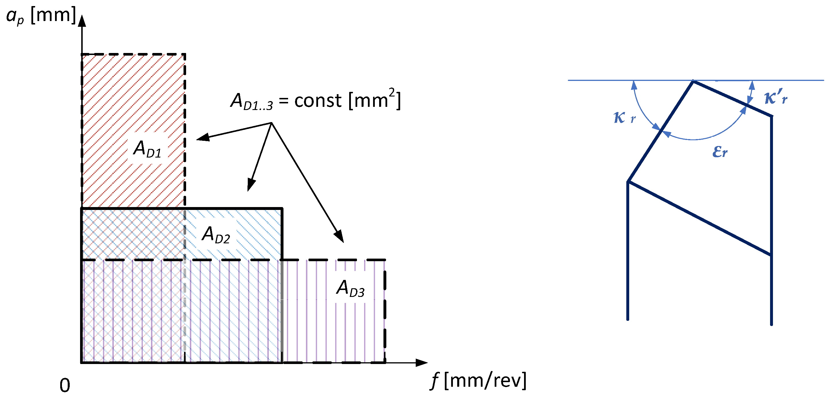 Materials 15 01448 g001 Materials 15 01448 g001