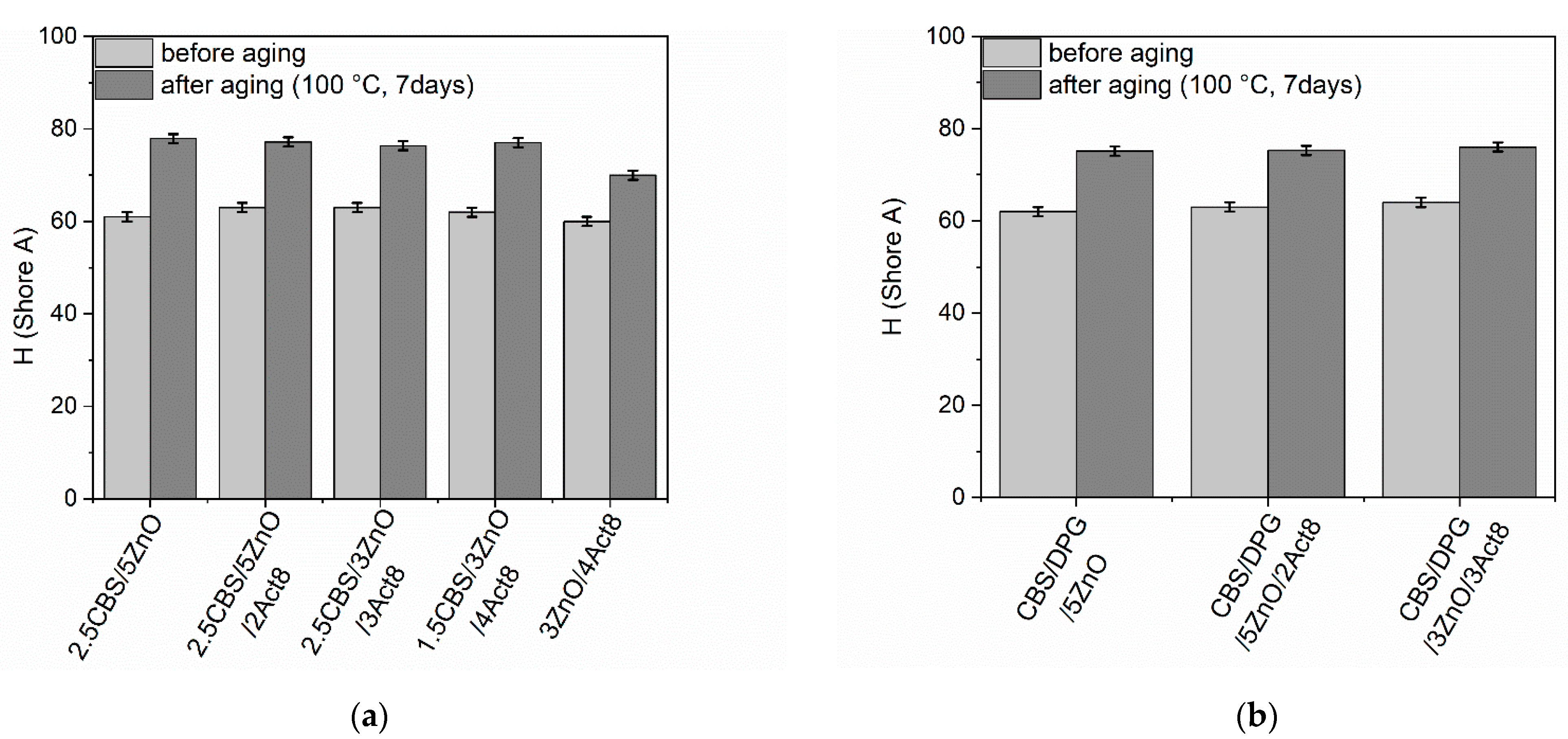 Materials 15 01450 g009