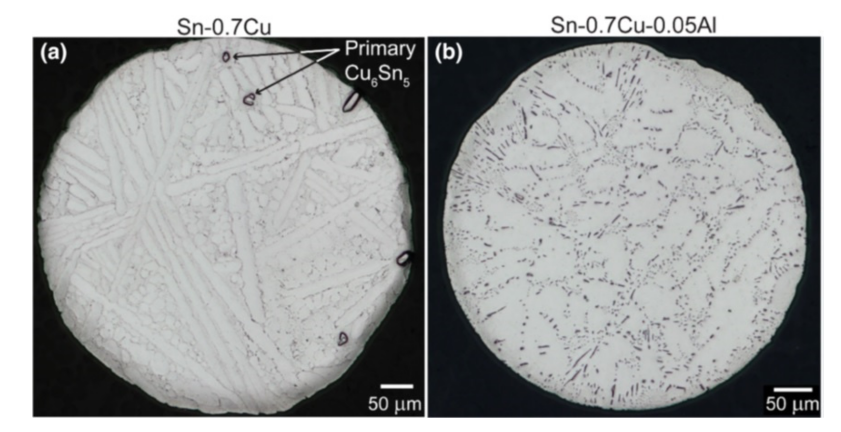 Materials 15 01451 g002 Materials 15 01451 g002