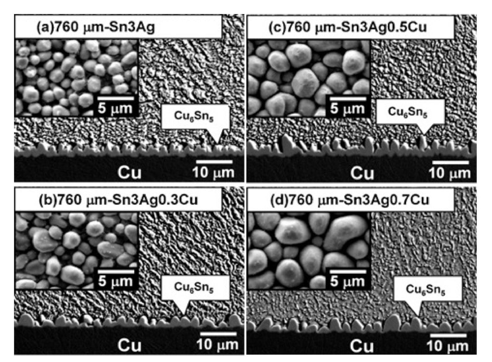 Materials 15 01451 g005 Materials 15 01451 g005