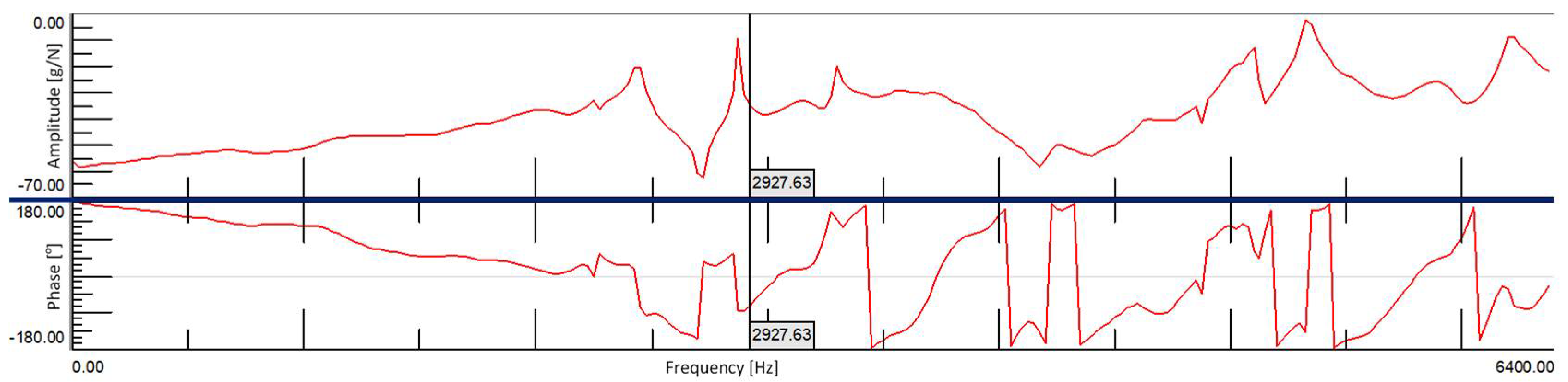 Materials 15 01452 g008