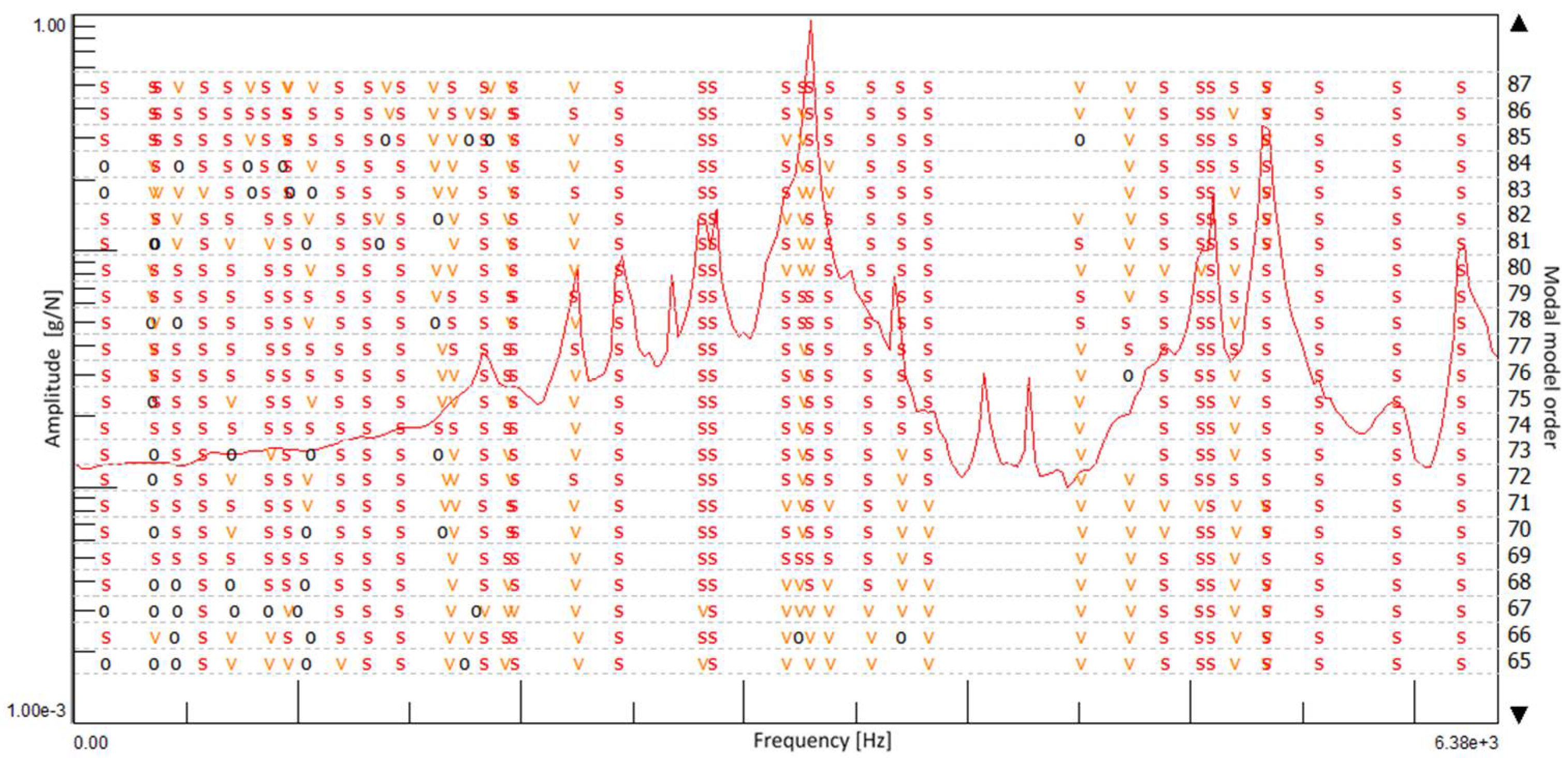 Materials 15 01452 g009