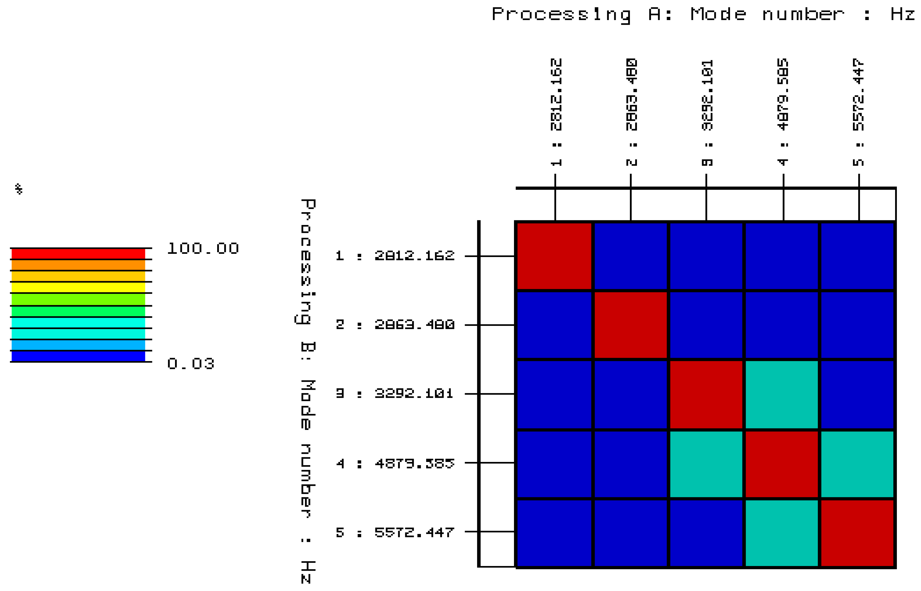Materials 15 01452 g011